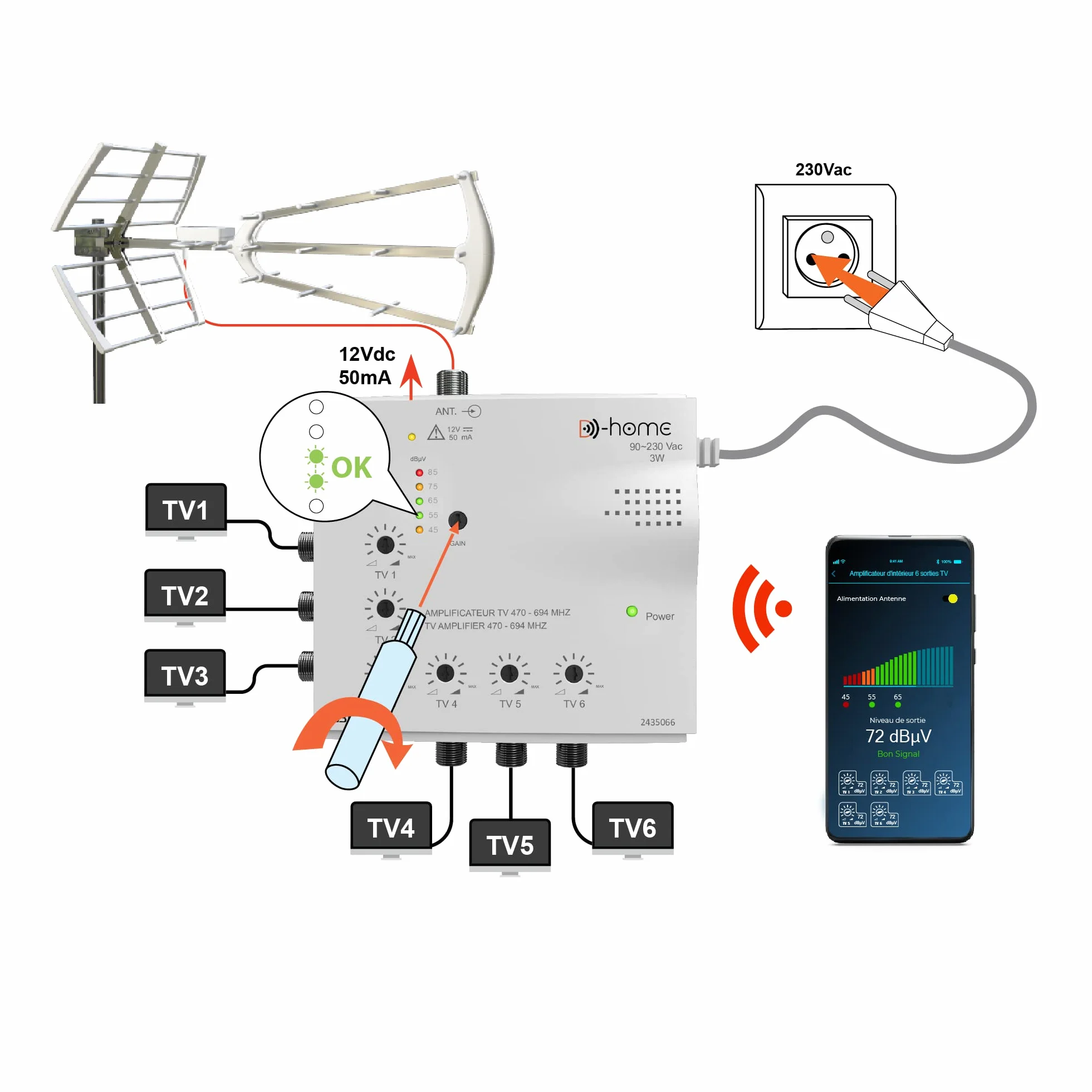 Amplificateur TV TNT Intérieur 6 Sorties 23dB Connecté Filtré 4G-5G avec App Mobile TV Finder