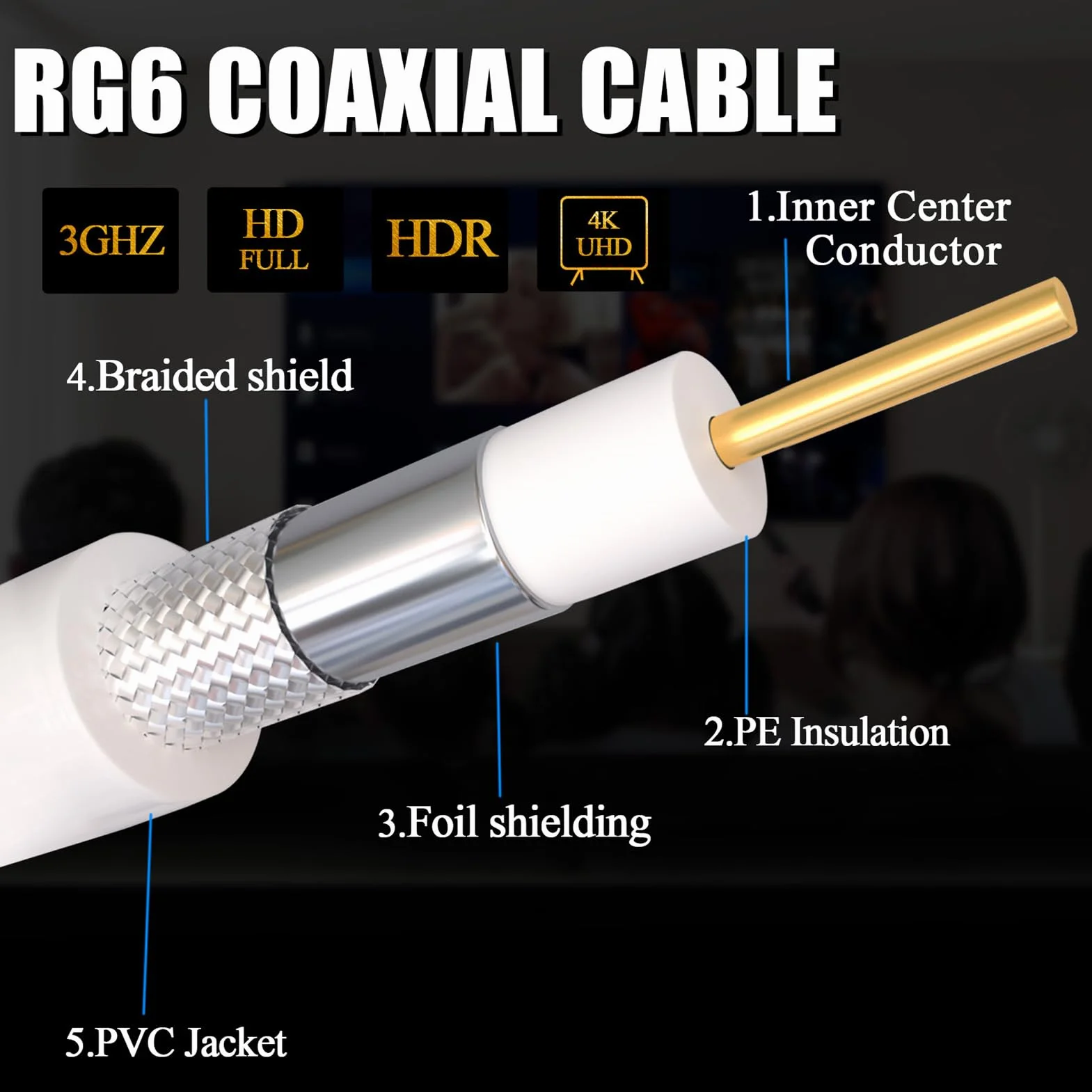 TUOLNK RG6 Câble d'antenne TV F mâle RG6 câble coaxial avec connecteur F femelle 75 Ohm, pour décodeur câble, TV, satellite, 6,6 pieds (2 M)