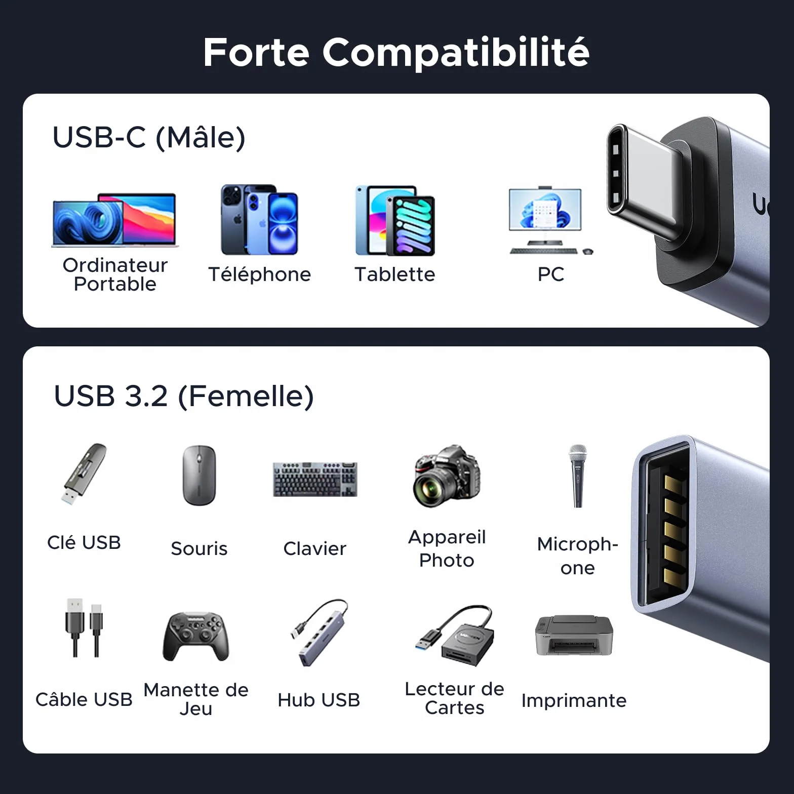 UGREEN Adaptateur USB C vers USB A 3.2 10Gbps OTG Lot de 4 Type-C Mâle vers Type-A Femelle Compatible iPhone 17 Pro Max Air 16 15 MacBook Air iMac iPad Galaxy Tab S9 S25