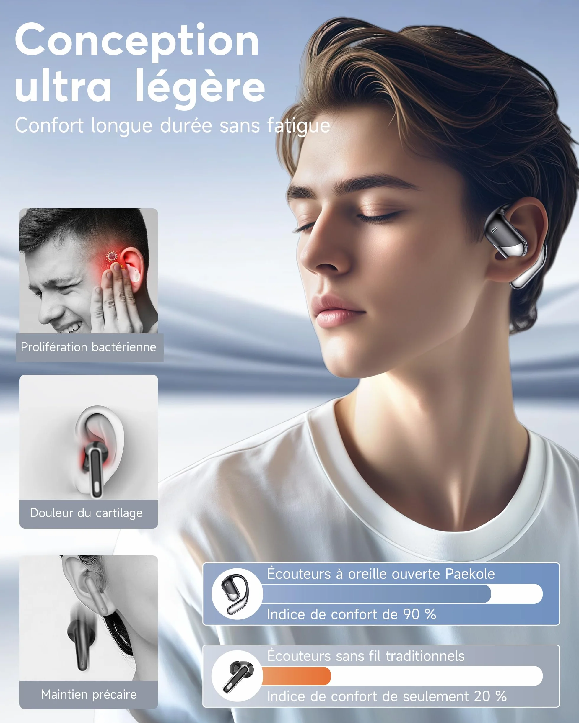 Paekole Casque à Conduction osseuse,écouteurs Bluetooth V6.1 sans Fil avec Micro,autonomie 80 h,écouteurs étanches IP7, Casque Sport avec Crochet d’Oreille pour Fitness/Musique/Appel