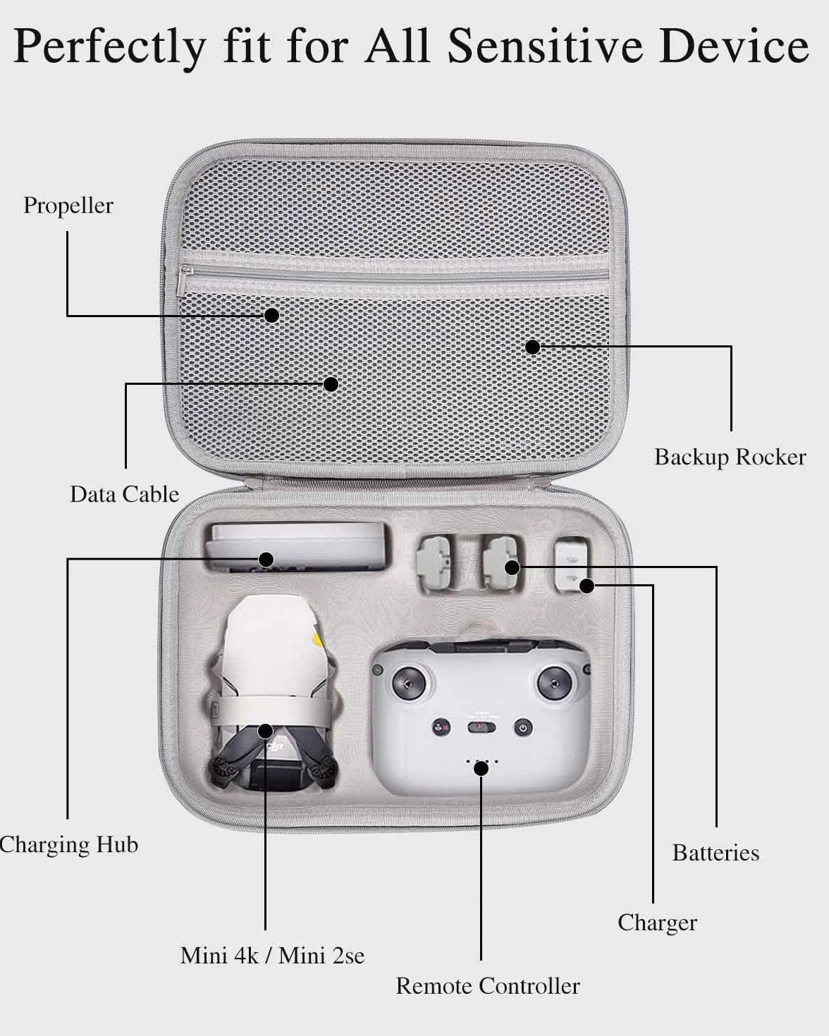 Étui pour DJI Mini 4K/2 SE, Sac de Transport Portable, Case Rigide Étanche pour DJI Mini 4K, Radiocommande RC-N1C et Accessoires, Gris