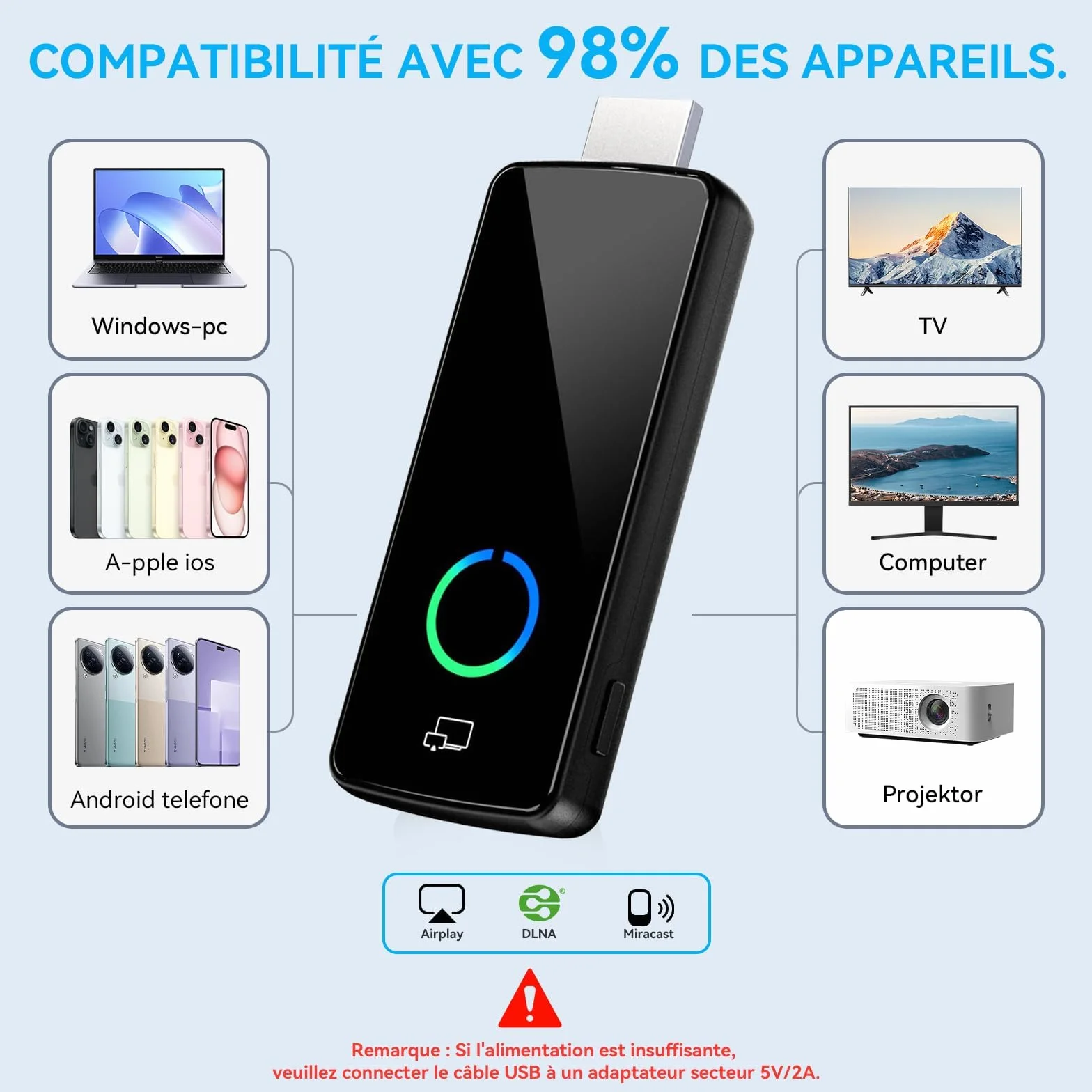 4K Bezprzewodowy Dongle HDMI, Airplay, Miracast, DLNA, Google Casting, 5GHz WiFi