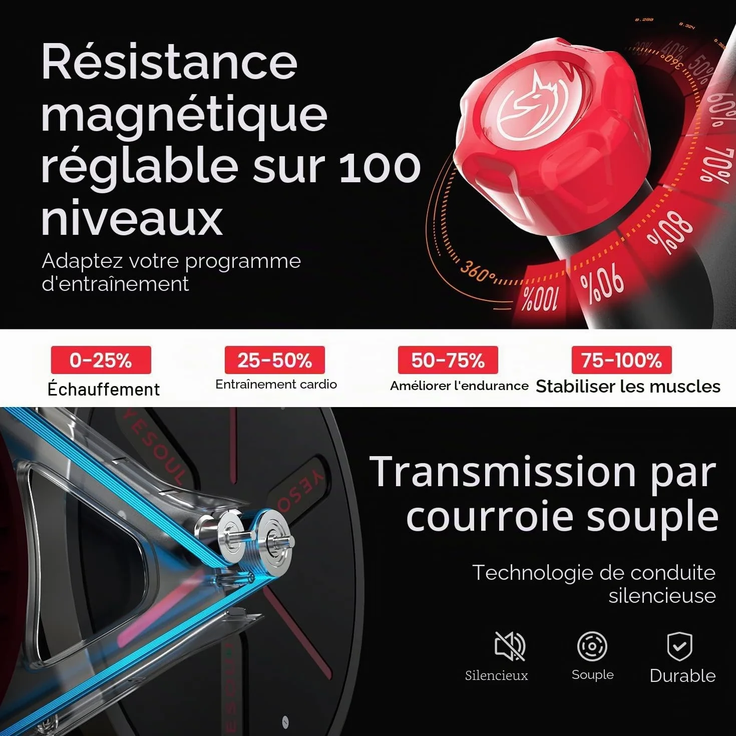 YESOUL G1M Plus Vélo d'appartement magnétique silencieux écran FHD 21,5 pouces son 360° vélo de fitness
