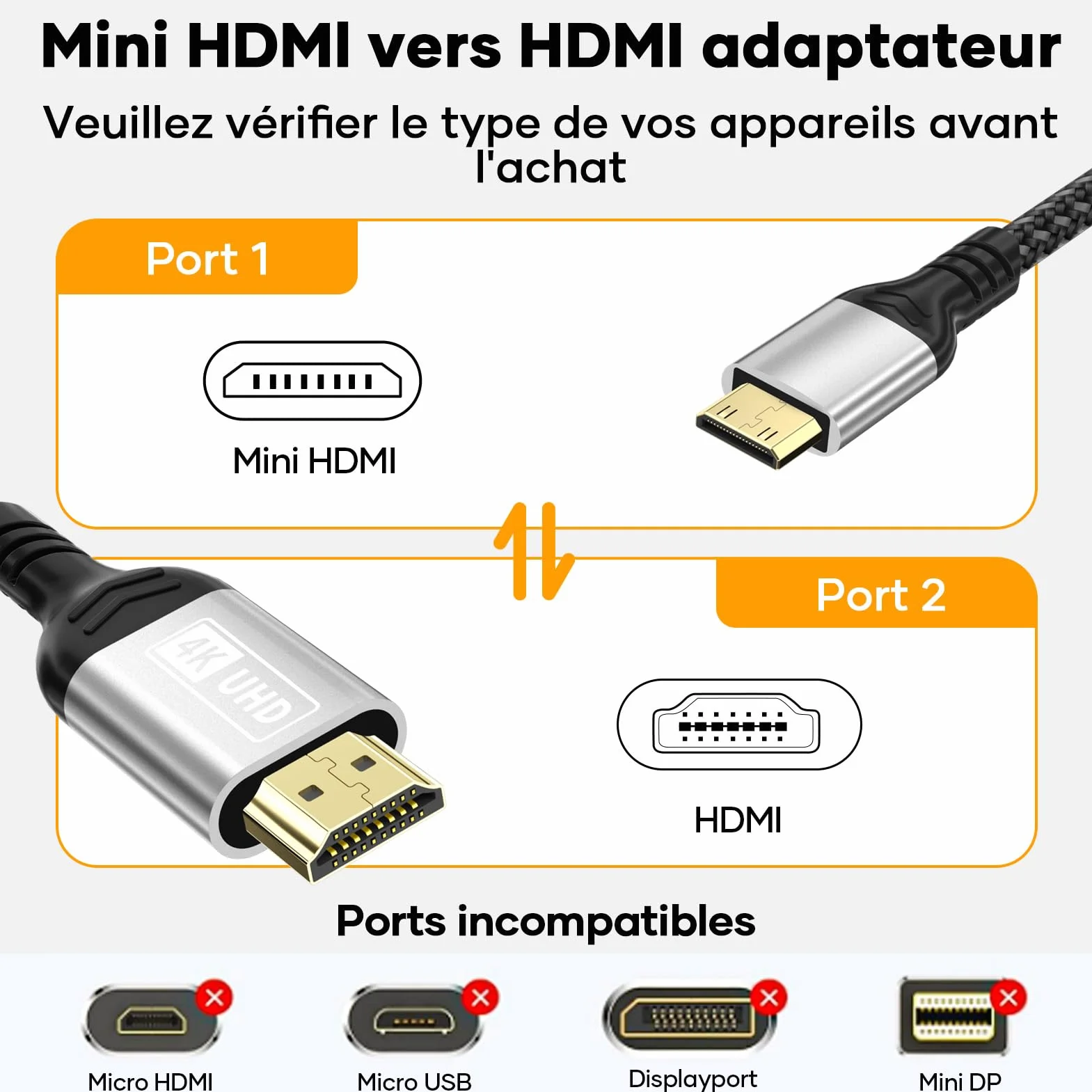 Câble Mini HDMI vers HDMI 3M,4K@60Hz Câble mini hdmi,Câble HDMI vers Mini HDMI Supporte UHD 3D HDR ARC,Compatible avec Raspberry Pi Zero Canon Nikon Caméra Tablette Projecteur Caméscopes
