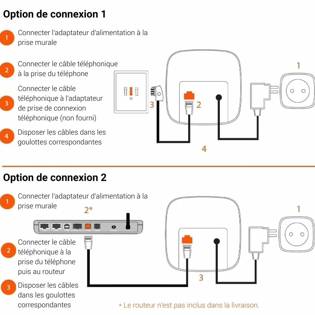Gigaset Start 120 Téléphone DECT, Blocage d’appels, Écran rétroéclairé 1,5", Mains Libres, Autonomie 11h, Anthracite