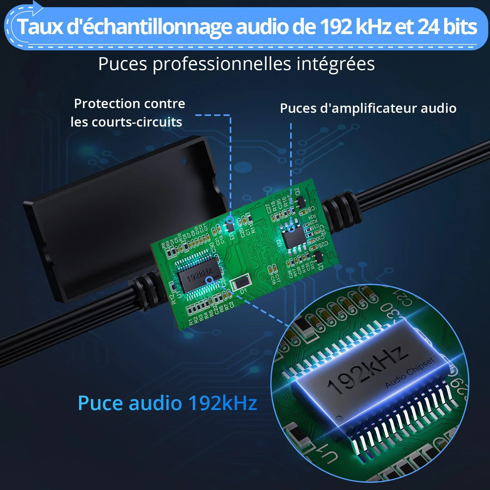 Convertisseur Optique RCA SPDIF 192kHz avec Câble Intégré 1,75m pour HDTV Xbox DVD Blu-Ray