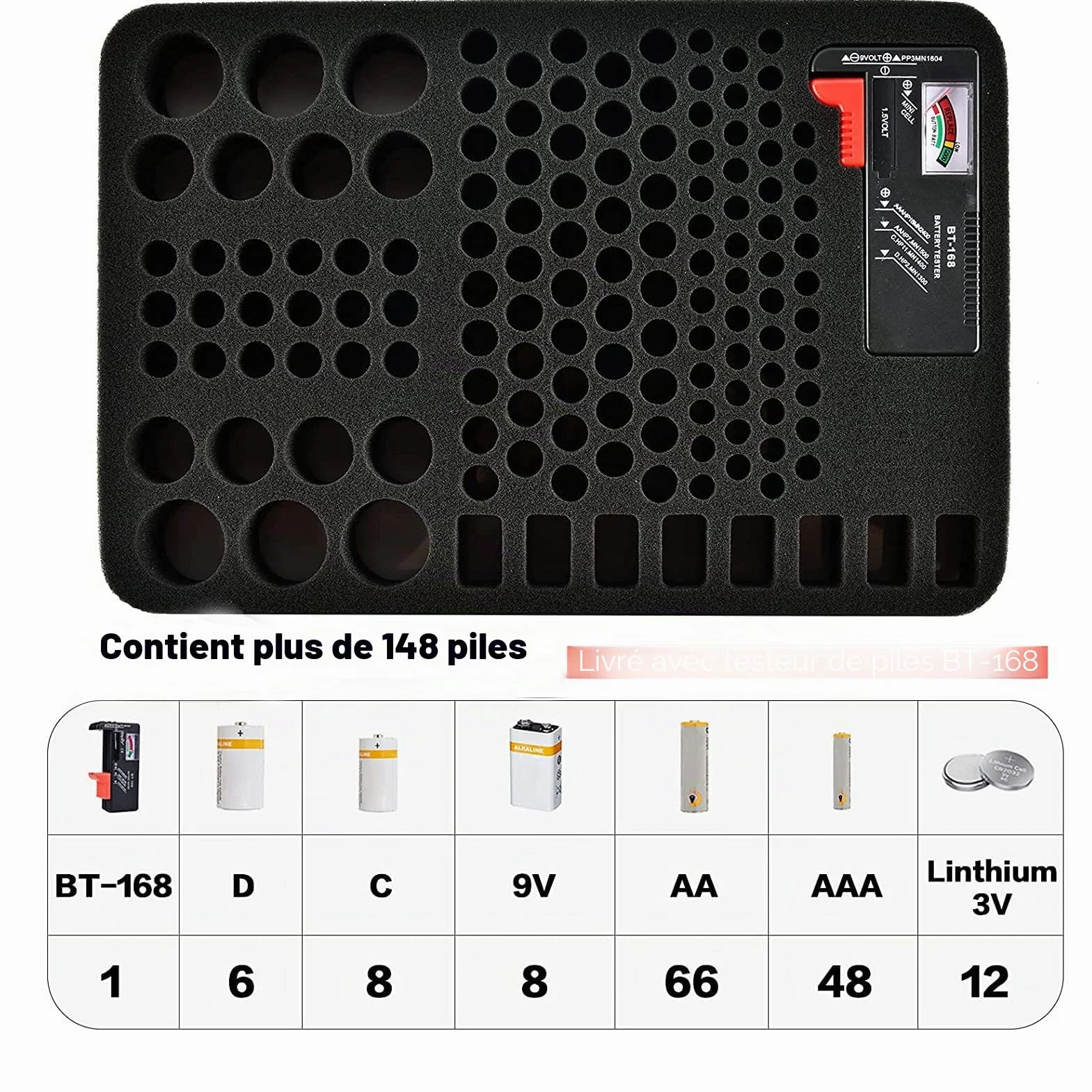 COMECASE Boîte de Rangement Rigide pour Batterie L L Holds_ 142 pièces + testeur.