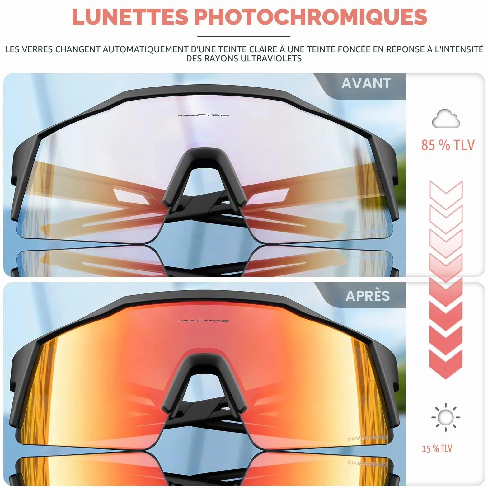 KAPVOE Lunettes Cyclisme Photochromique Tr90 Cadre Vélo VTT Protection UV400 K9023