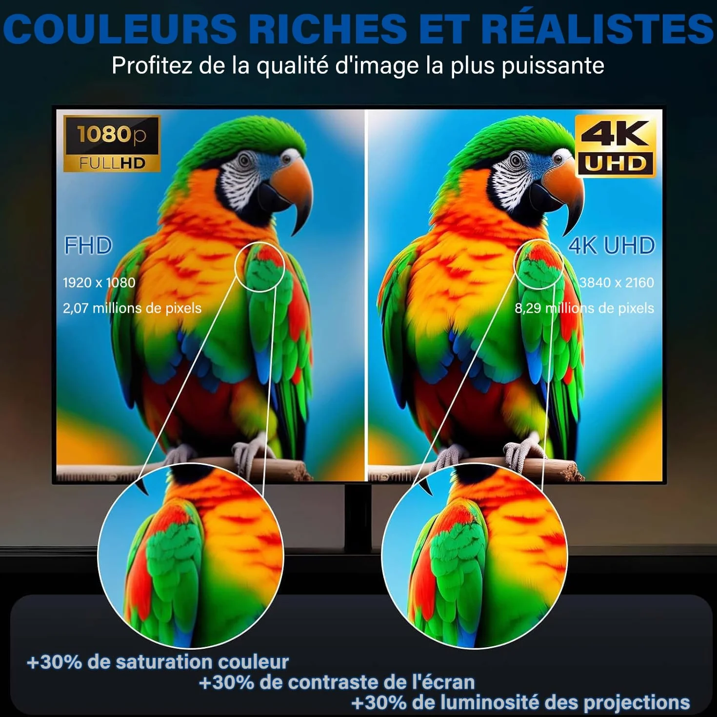 Antenne TV Intérieur Puissante, Nouveau pour 2026 Antenne TNT HD avec Amplificateur de Signal Intelligent, Réception 360° Longue Portée 500km, Support 4K HD/1080P Les Chaînes Gratuites per HDTV