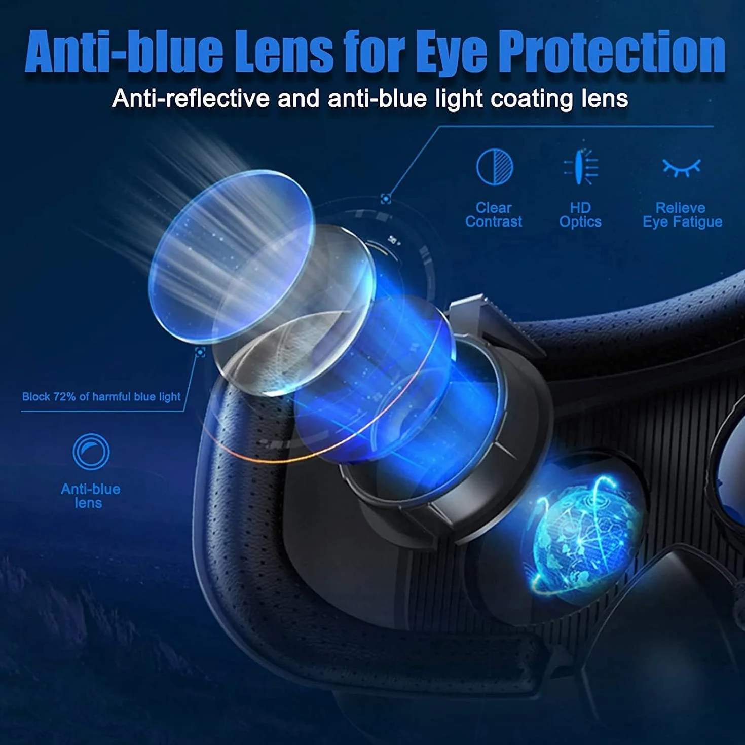 Casque VR 3D Réalité Virtuelle 2K HD Anti-Lumière Bleue Compatible Android iOS Blanche 15
