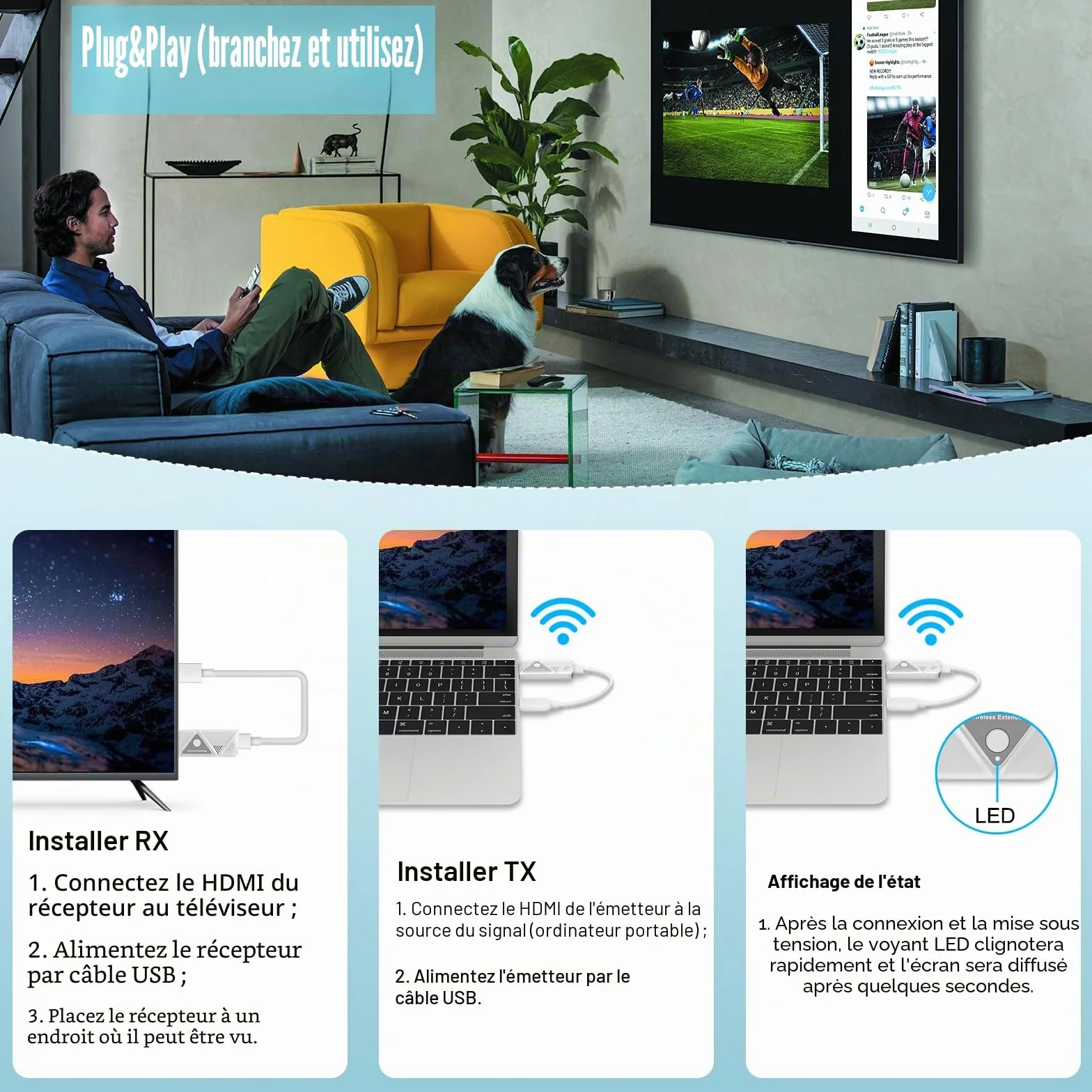 Émetteur et récepteur HDMI sans Fil 2,4G/5G Plug & Play pour PC TV Projecteur Moniteur (Blanc 1 à 1)