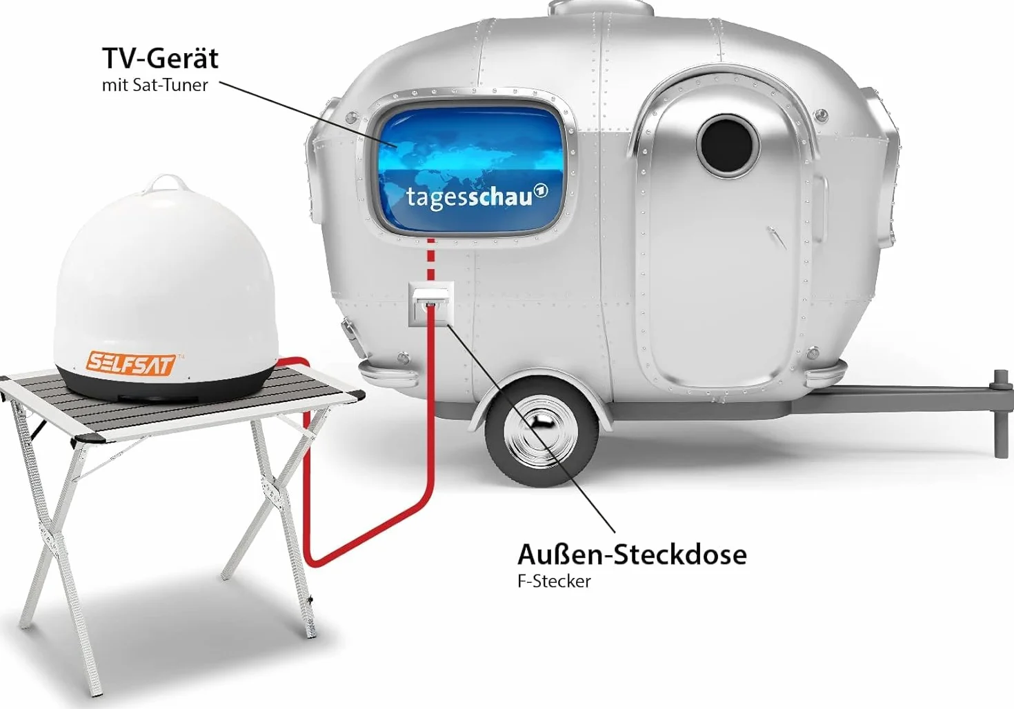 Selfsat Snipe Mobil Camp Direct Antenne satellite portable gris