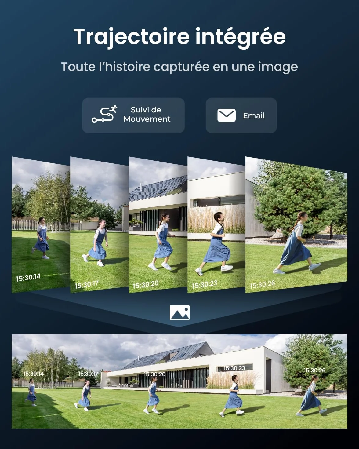 Reolink 16MP Caméra Surveillance WiFi, Panorama à 180°, Wi-Fi 6 Bi-Bande 2,4/5 GHz, Trajectoire Intégrée, Vision Nocturne Couleur, Détection Intelligente, Enregistrement 24/7, Etanche IP67, Duo 3 WiFi