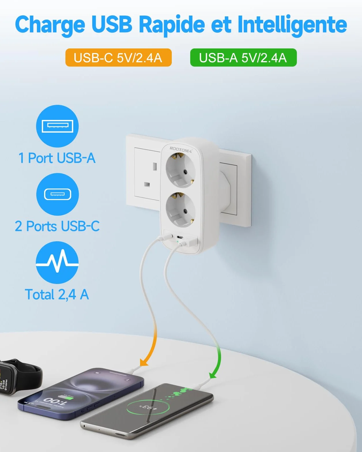 Prise Adaptateur Type G Double Prise avec 3 USB pour Angleterre, Irlande, Dubai, Maldives