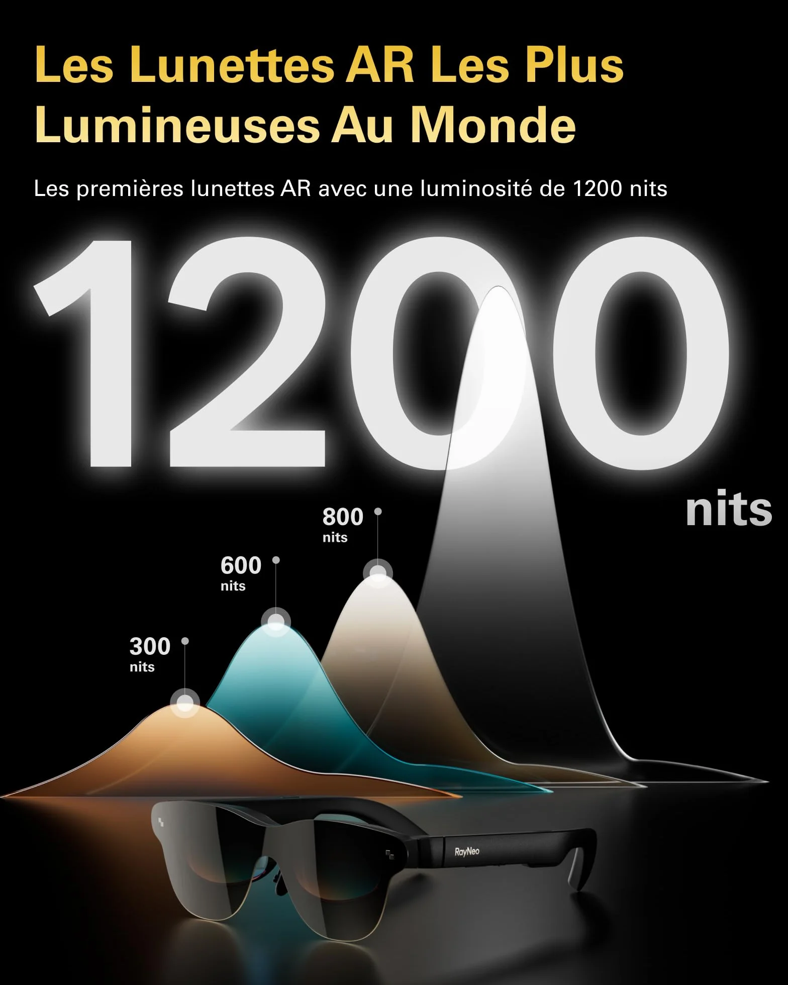 RayNeo Air 3s Pro Lunettes AR/XR - Affichage vidéo 201'' 1200 Nits 120Hz HueView 2.0, Lunettes de Jeu intelligentes pour iPhone 17,16,15/Android/Mac 2/PS5/SteamDeck