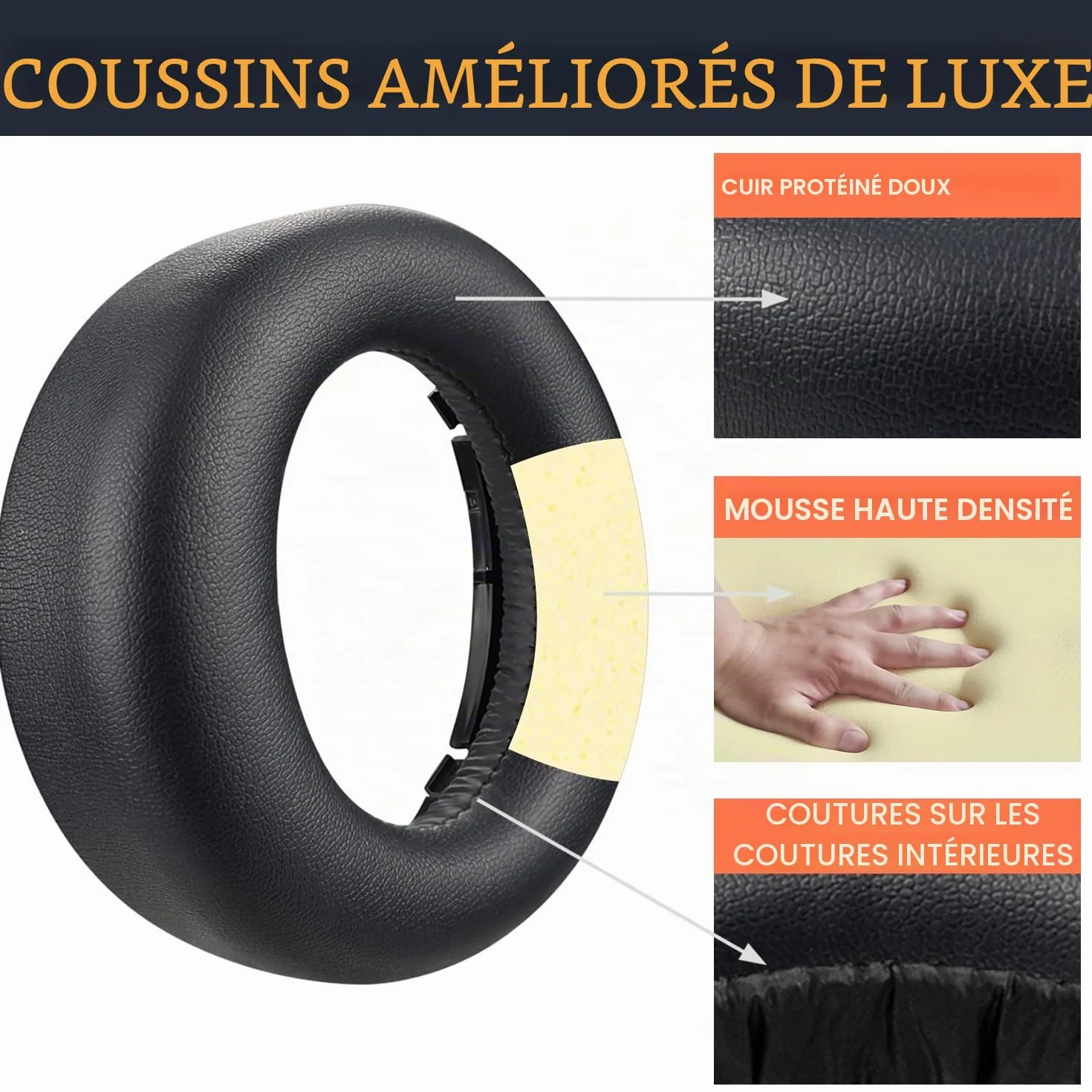 SOULWIT Mousse Coussin Coussinets pour Sony PlayStation 5 Pulse PS5 3D Wireless Casque Anti-Bruit