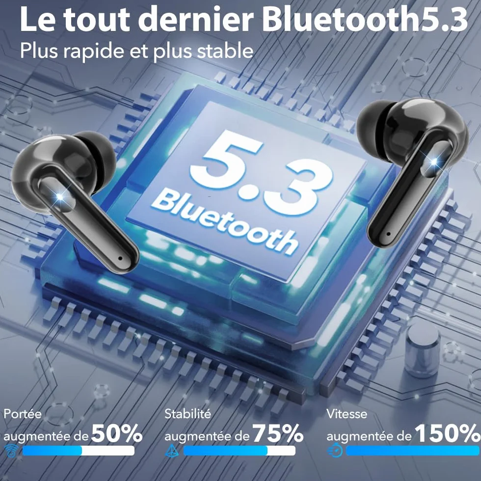 Ecouteurs Bluetooth sans Fil, Écouteurs sans Fil Bluetooth 5.3, 4 Micro ENC Anti Bruit, Basses Puissantes, 60H de Lecture, étanchéité IPX7, Oreillette pour iphone Android (Noir Profond)