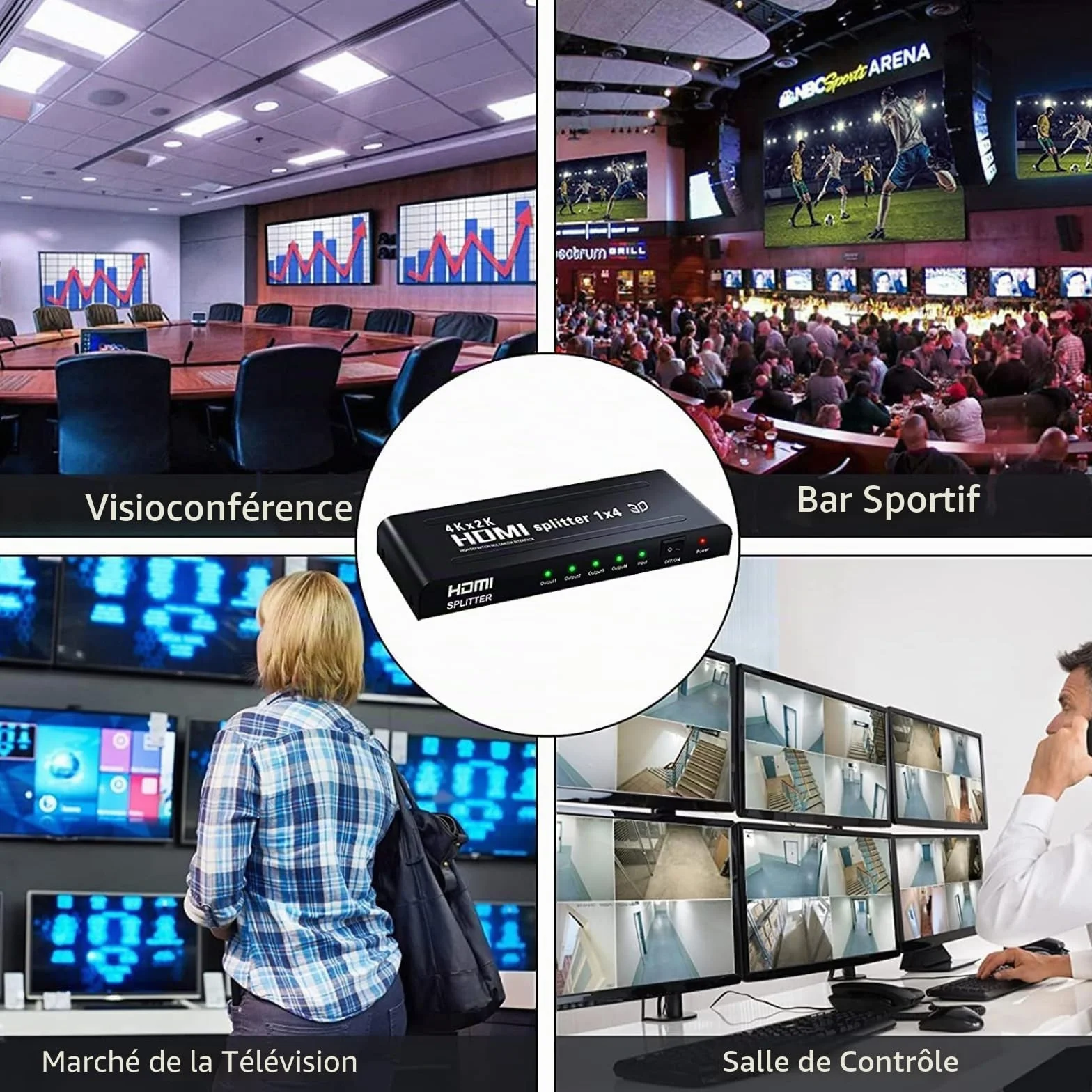 1x4 Splitter HDMI,Ozvavzk Répartiteur HDMI 3D 1 Entrée 4 Sorties Distributeur HDMI Soutien 4K Supporte PC Box HDTV DVD Multimédia Écran Projecteur