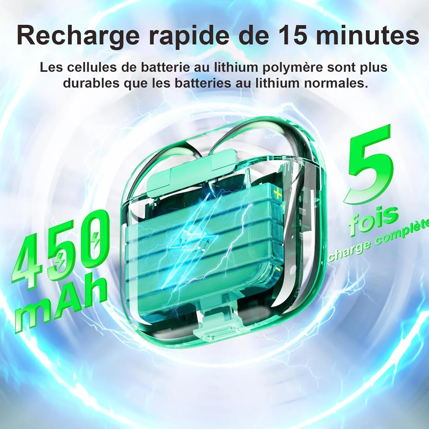 Étui de Chargement sans Fil Compatible AirPods 4, 450 mAh, Bluetooth
