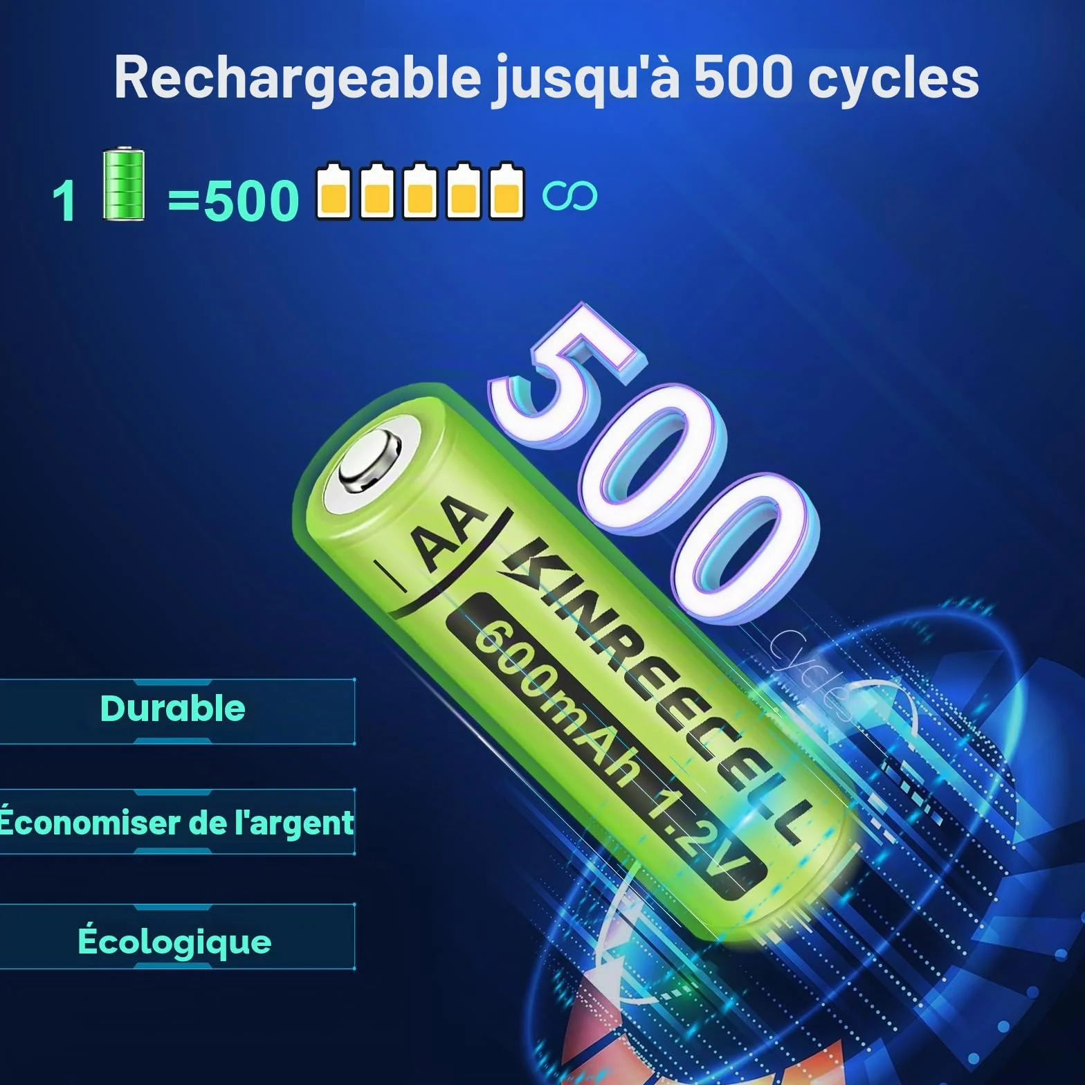 Batteries Rechargeables AA Ni-MH 1,2V pour Lampes Solaires, Guirlandes Lumineuses (Pack de 12)