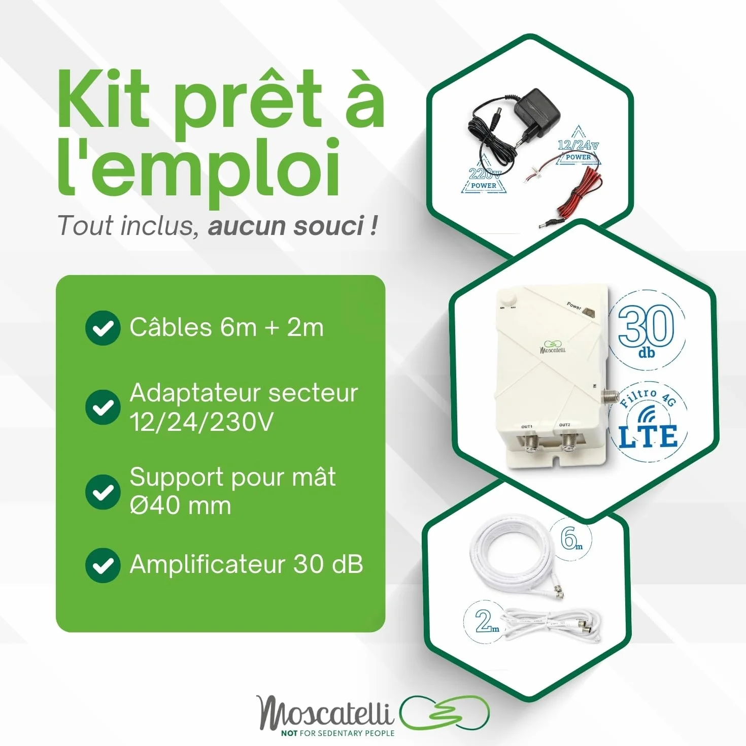 MOSCATELLI Antenne Omnidirectionnelle Terrestre TNT HD - DVB-T/T2 – Dab – 12/24/220 V – Kit Complet avec Câbles et Puissant Amplificateur pour Camping Car, Caravane, Fourgon, Camion, Bateau