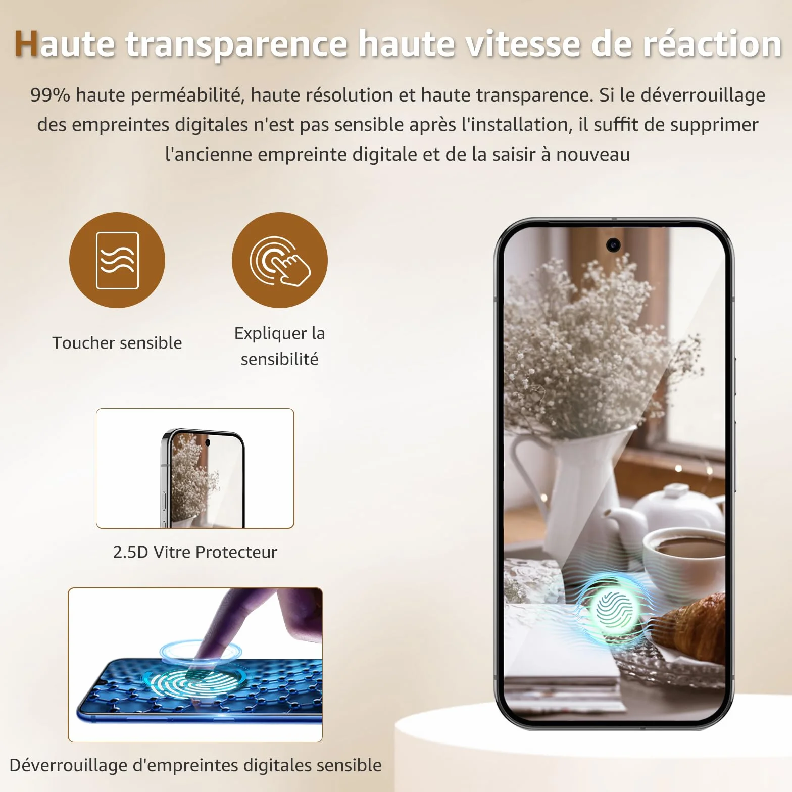 Cable Leader Verre Trempé pour Google Pixel 9 5G, pas de bulles protection écran, Dureté 9H, Couverture 2.5D, Anti-huile, Sensible au Toucher, 0.33mm Transparent HD Pixel 9 vitre protection-2 pièces