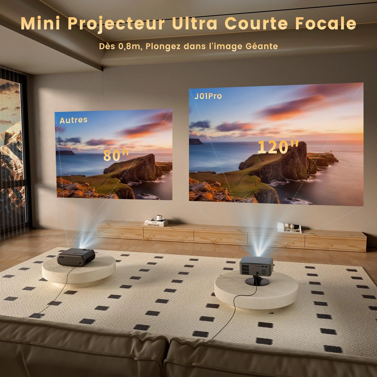 Jimveo Videoprojecteur 4K Mini Ultra Courte 1080P 1600 Lumens AutoFocus Keystone WiFi6 Bluetooth5.4