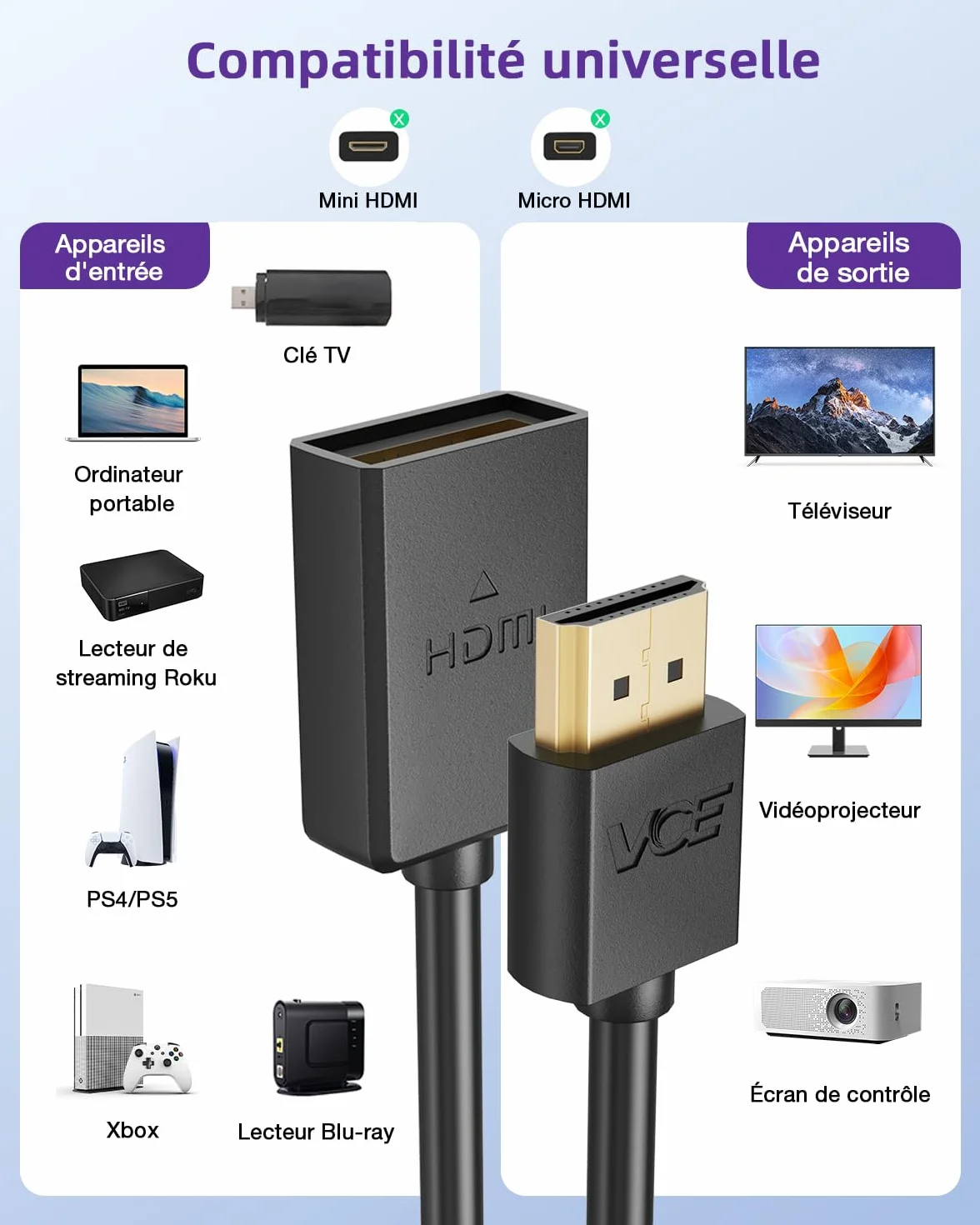 VCELINK Rallonge de Câble HDMI Male Femelle 4K Prolongateur HDMI Mâle Femelle pour TV Stick 14CM