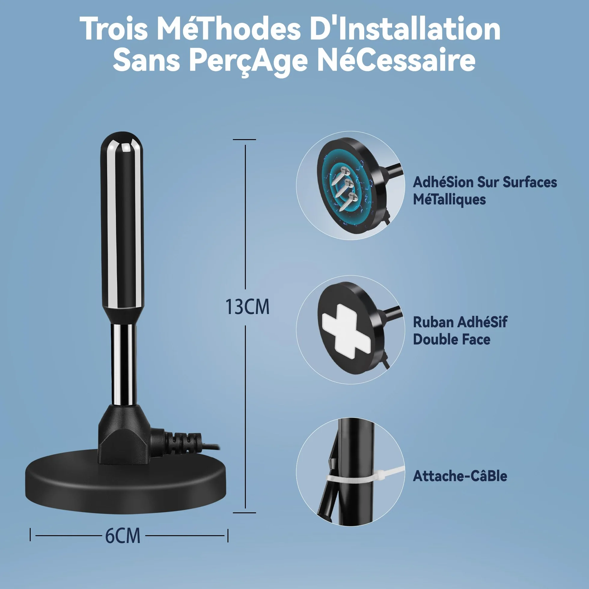 Antenne TV IntéRieur Puissante, Nouveau pour 2026 Antenne TNT IntéRieur Puissante, CâBle Coaxial De 5m, RéCeption Longue Distance 500km, 360 DegréS sans Angle Mort