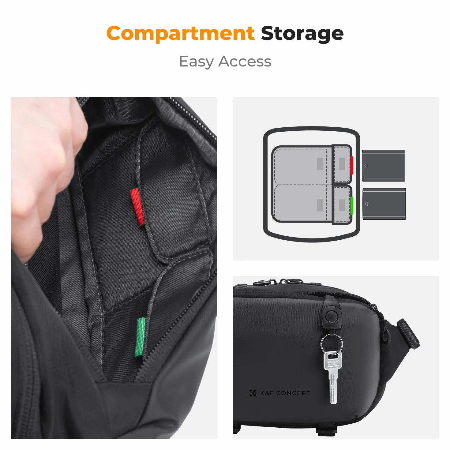 K&F CONCEPT Sac à Dos pour Appareil Photo, Sac à bandoulière Sac carré Sacs de Photographe Étui pour Appareil Photo Reflex Compatible avec Canon/Nikon/Sony/DJI Mavic Drone, Petit Taille S