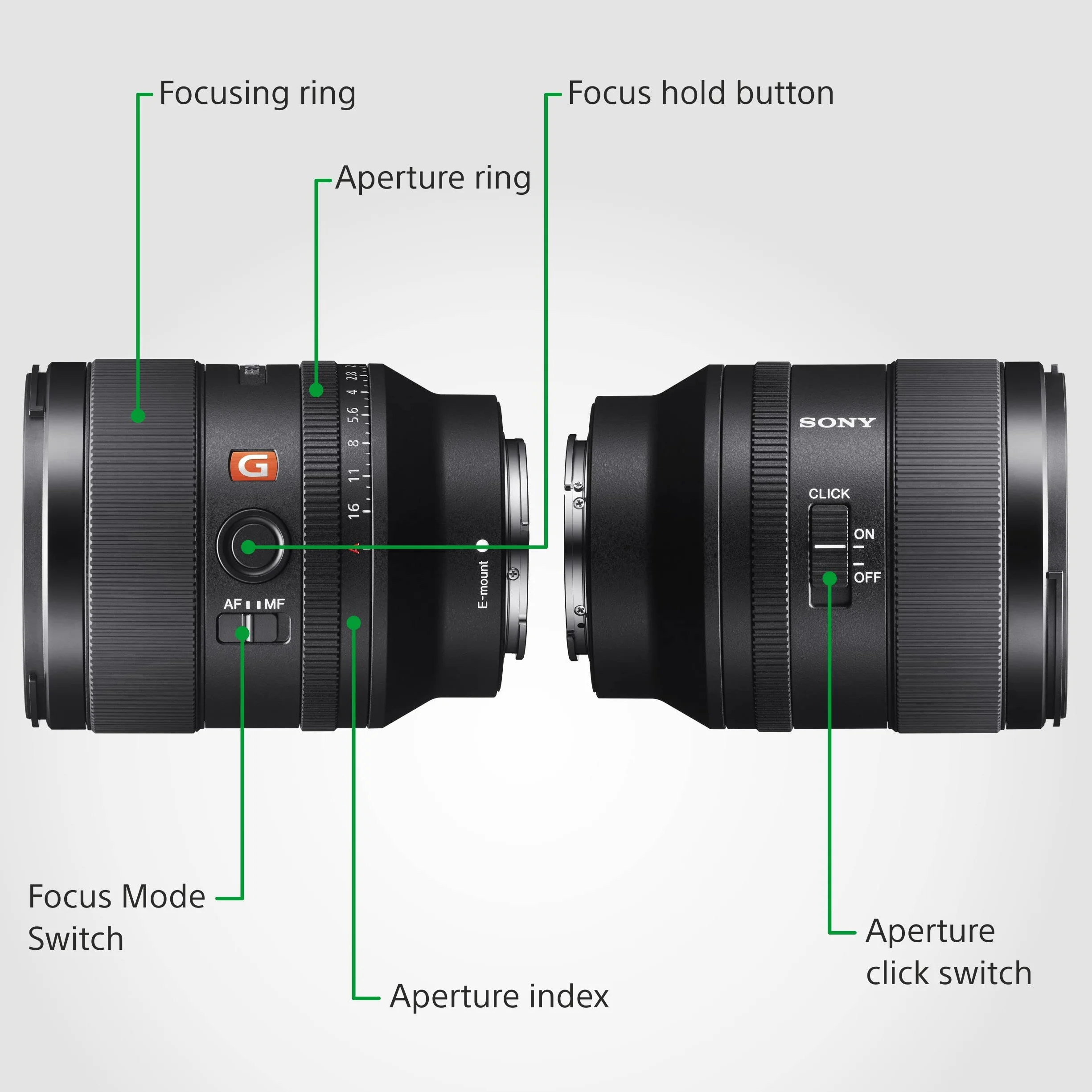 Sony SEL35F14GM Objectif 35 mm F1.4 G Master plein format monture E compact lumineux portrait basse lumière