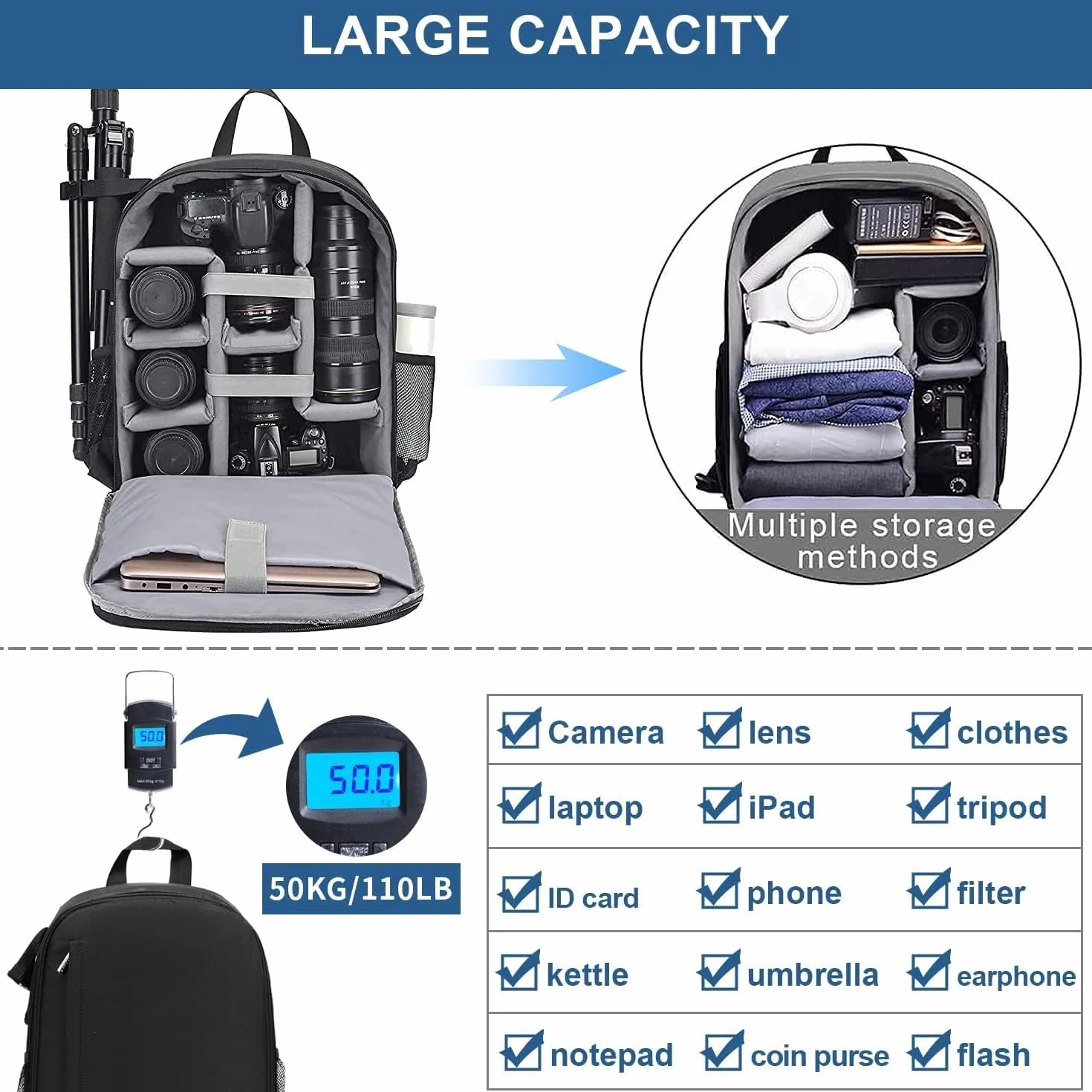 Cwatcun Sac à dos pour appareil photo Imperméable Sac à dos pour appareil photo professionnel pour DSLR/SLR, compatible avec les appareils photo Sony Canon Nikon et les accessoires (2.0 petit, noir)