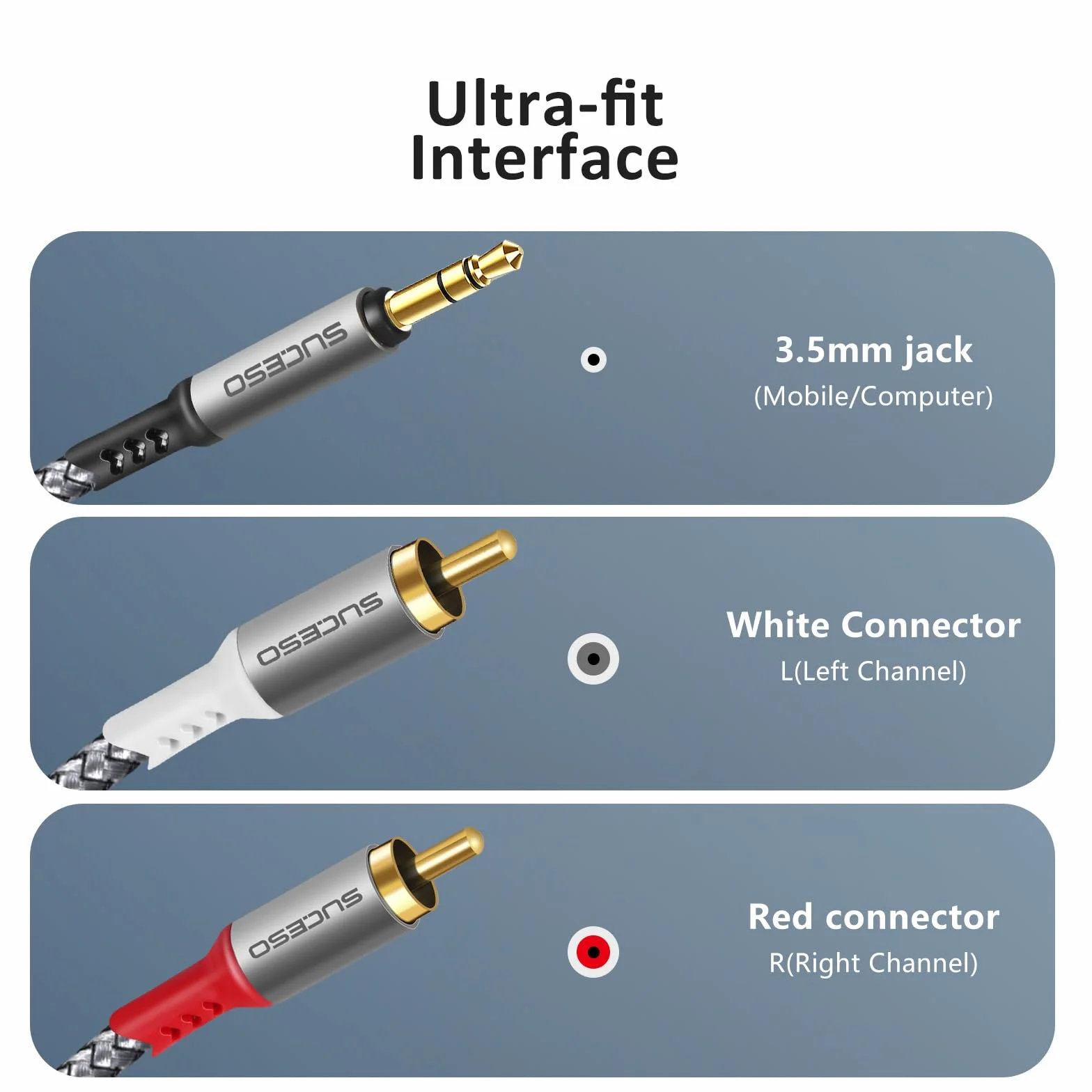 Câble Jack 3.5mm vers 2 RCA Mâles Adaptateur RCA Stéréo Câble Cinch Nylon Compatible avec Téléphone iPod Amplificateur Chaîne HiFi Home Cinéma TV DVD Autoradio Enceinte Barre de Son -3M