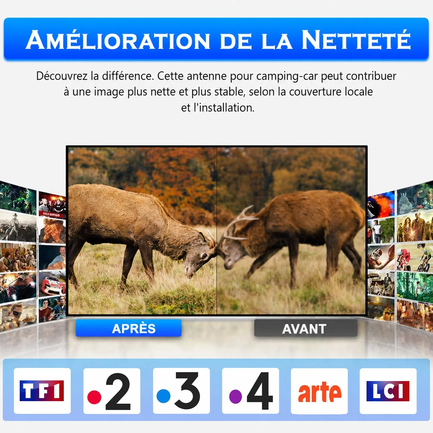 Antenne TV Camping-Car Amplifiée – Réception Longue Portée 360°, TNT HD 4K DVB-T/T2, Antenne TV Extérieure pour Camping-Car et Caravane, Résistante aux Intempéries