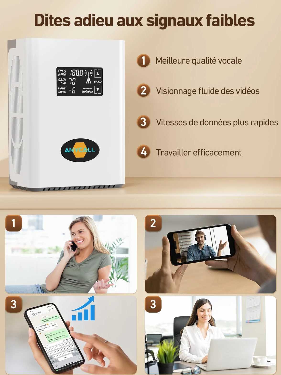Amplificateur 5G 4G LTE 3G GSM sur la Bande 1, 3, 7 et 8 pour la Maison, pour Orange SFR Free Bouygues Télécom et Plus, Amplificateur Reseau Mobile avec Antenne Omnidirectionnelle