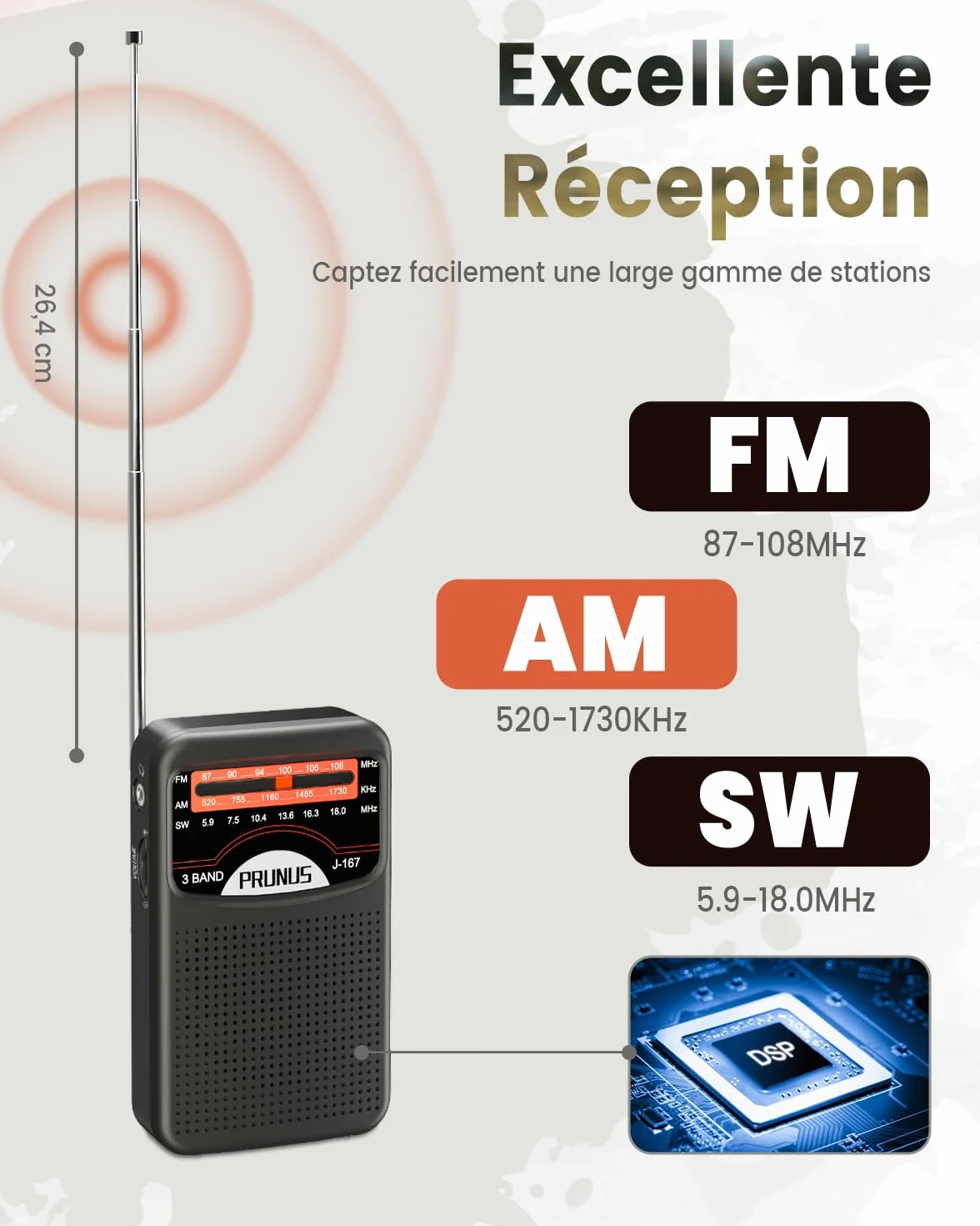 PRUNUS J-167 Petite Radio Portable FM Rechargeable USB-C