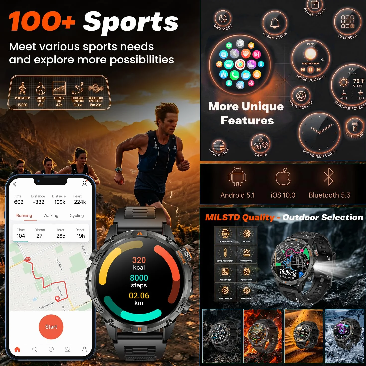 Montre Connectée Homme GPS Smartwatach: 1.46" HD Smart Watch Appel Bluetooth Fréquence Cardiaque SpO2 580mAh Batterie 100+ Modes Sportifs IP68 Etanche Surveillance Santé Torche LED pour iOS e Android