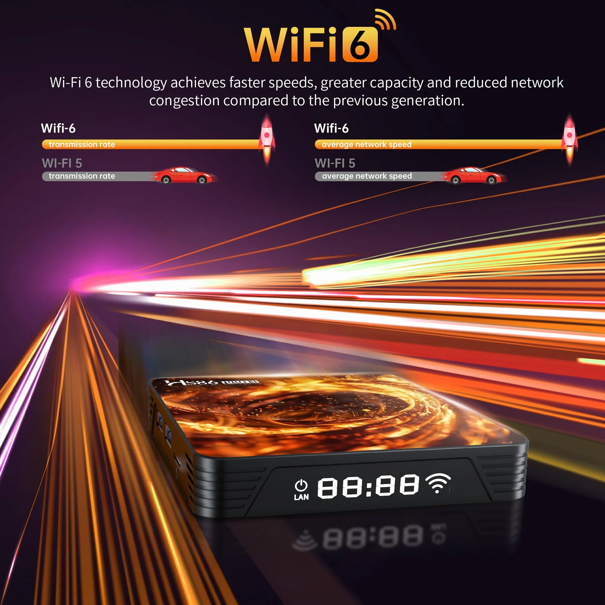 Android 14.0 TV Box,2026 Android Box 2GB 16GB RK3528 Quad-Core 64bit Cortex-A53 Mali 450 MP2 GPU,Smart TV Box Support 4K Bluetooth 5.4 Double Bande Wi-FI 10/100M Ethernet HD2.0 USB2.0 et USB3.0