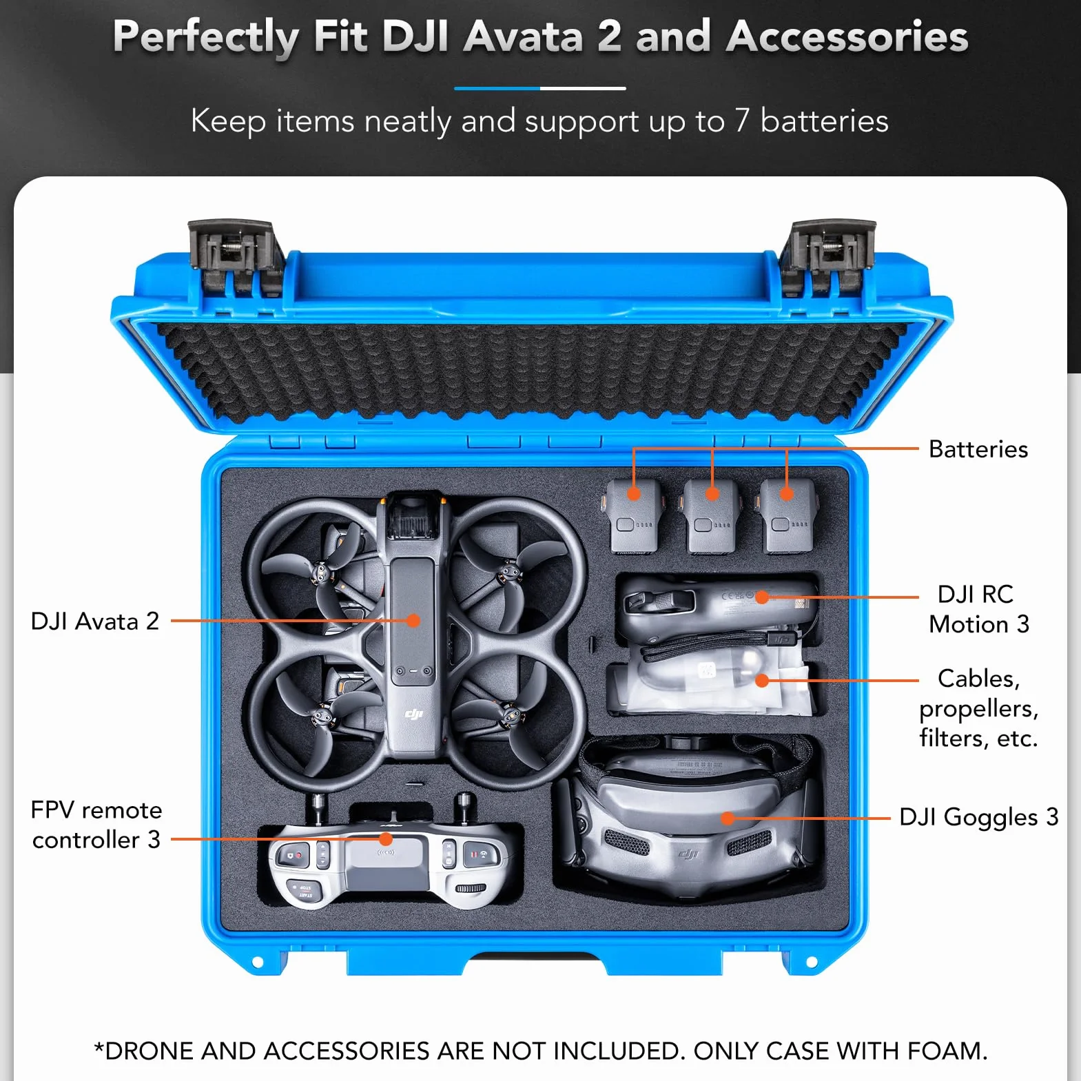 Lykus Titan AT200 Mallette Valise Sac Case pour DJI Avata 2,Goggles 3,RC Motion 3 et FPV télécommande 3, Prend en Charge jusqu'à 7 Batteries [Valise Uniquement]