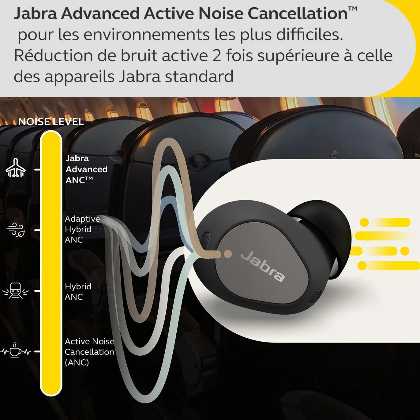 Jabra Elite 10 - Écouteurs sans Fil Bluetooth Intra-Auriculaires - Technologie Advanced Active Noise Cancellation - 6 Microphones intégrés, Son Dolby Atmos - Noir Titanium