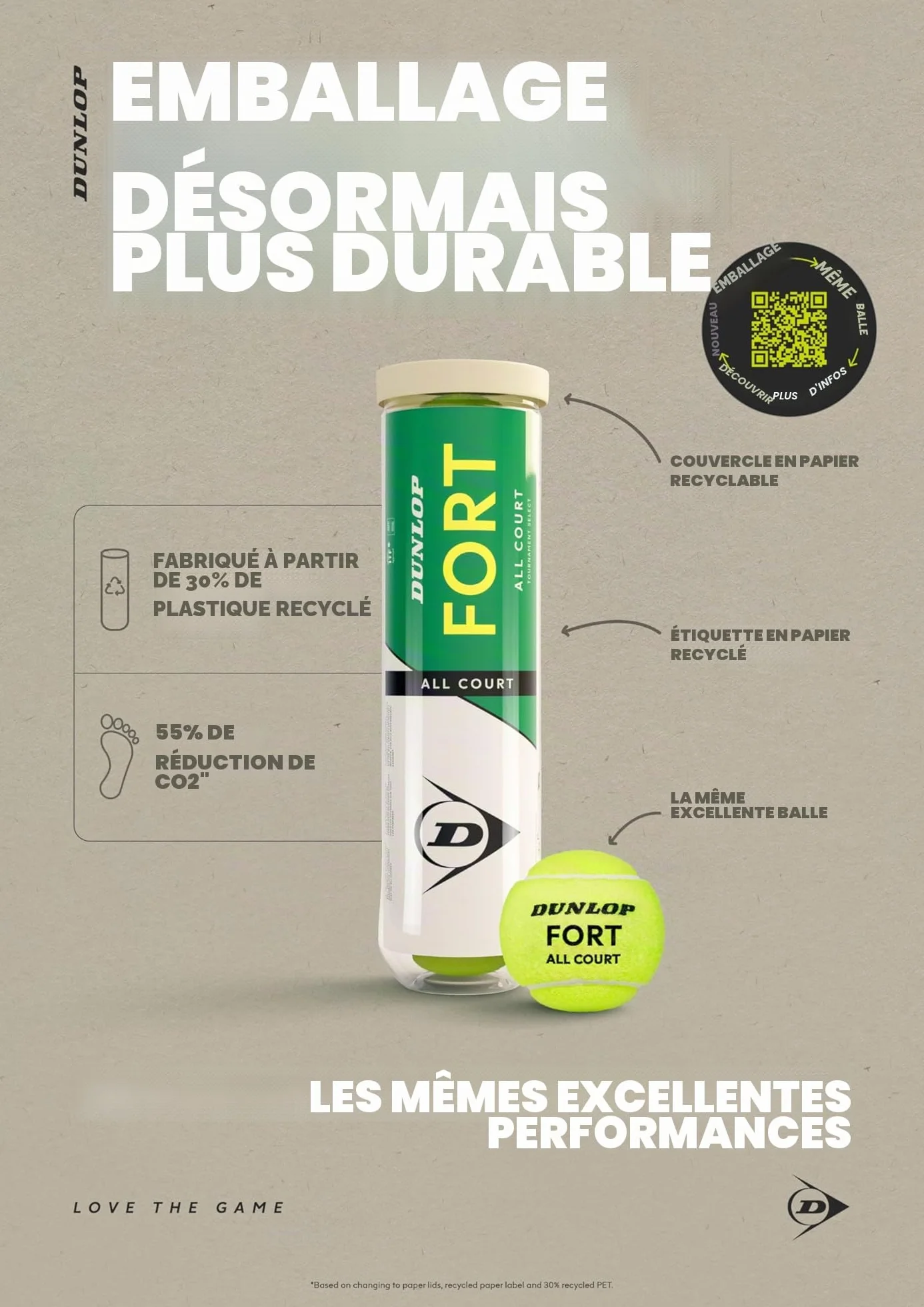 DUNLOP Balle de Tennis Fort All Court TS pour Sable Terrain Dur Gazon