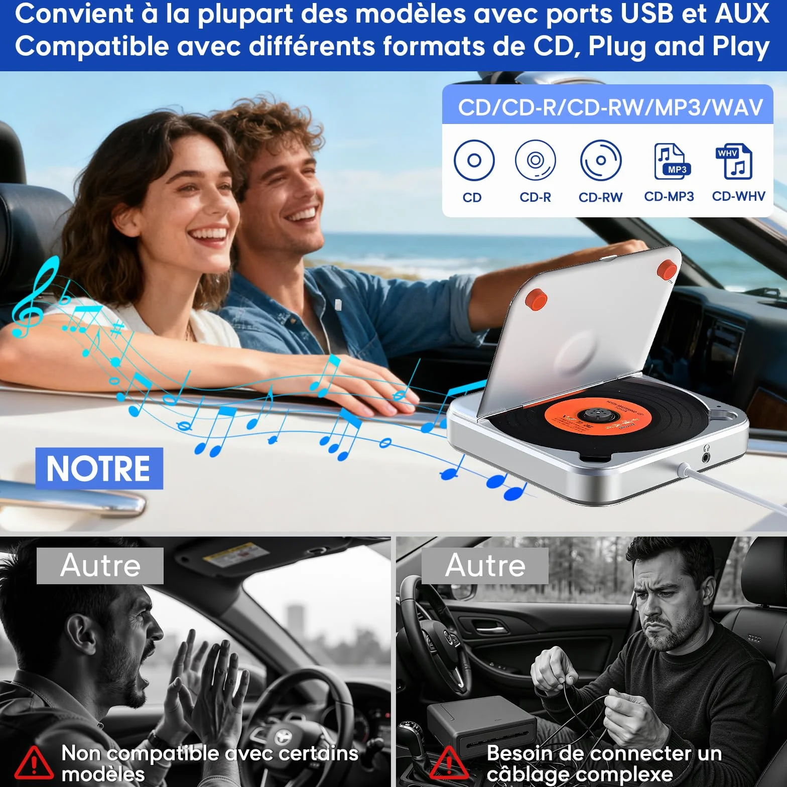 Lecteur CD Voiture USB CENXINY Externe Universel AUX Adaptateur USB-C Câble 1,5 m