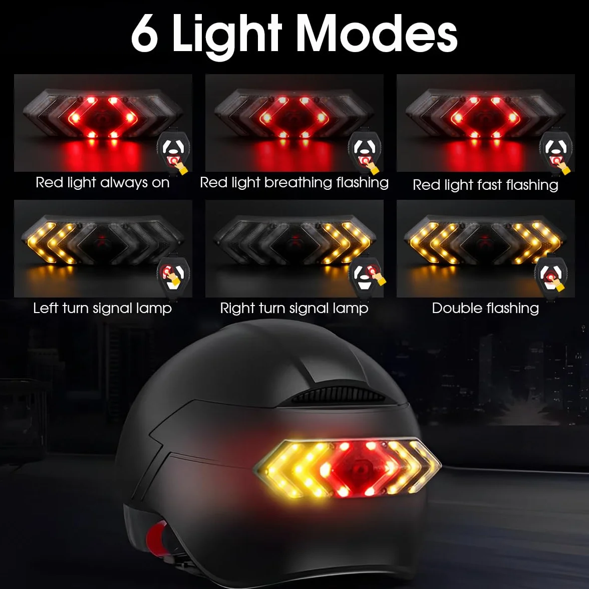 WASAGA Lumières de Tour de Casque de Vélo avec Télécommande sans Fil - Clignotant de Bicyclette 6 Modes