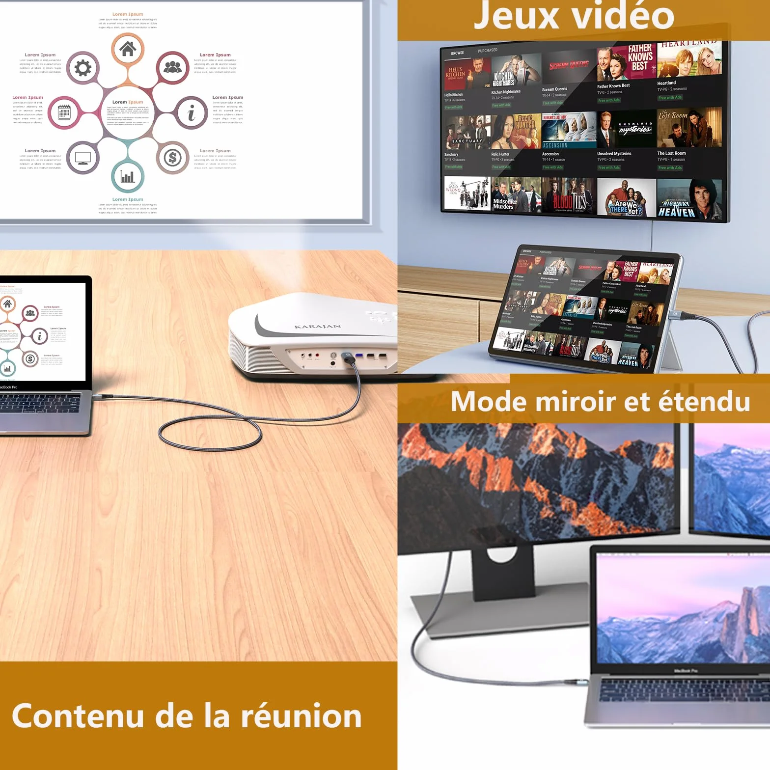 Adaptateur USB C vers HDMI 4K UHD, Câble HDMI USB C 3M, Compatible Thunderbolt 3/4