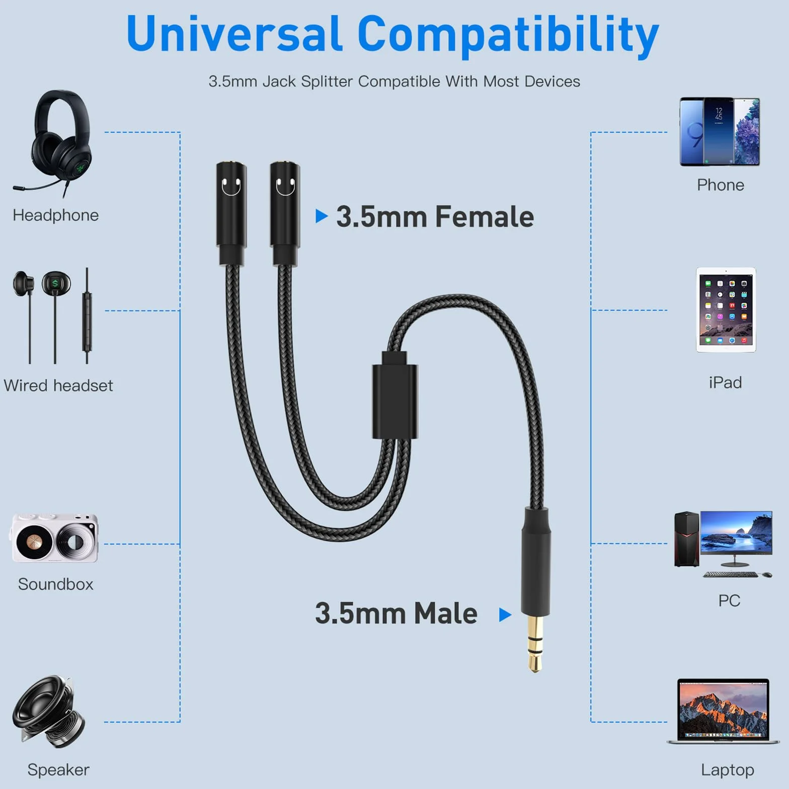 Splitter Audio Jack 3.5mm, 3,5 mm mâle vers Femelle Casque stéréo aux répartiteur câble Double Prise pour Ordinateur Portable,Tablette,Smartphone,Samsung,Haut-parleurs,PC,Live etc Noir