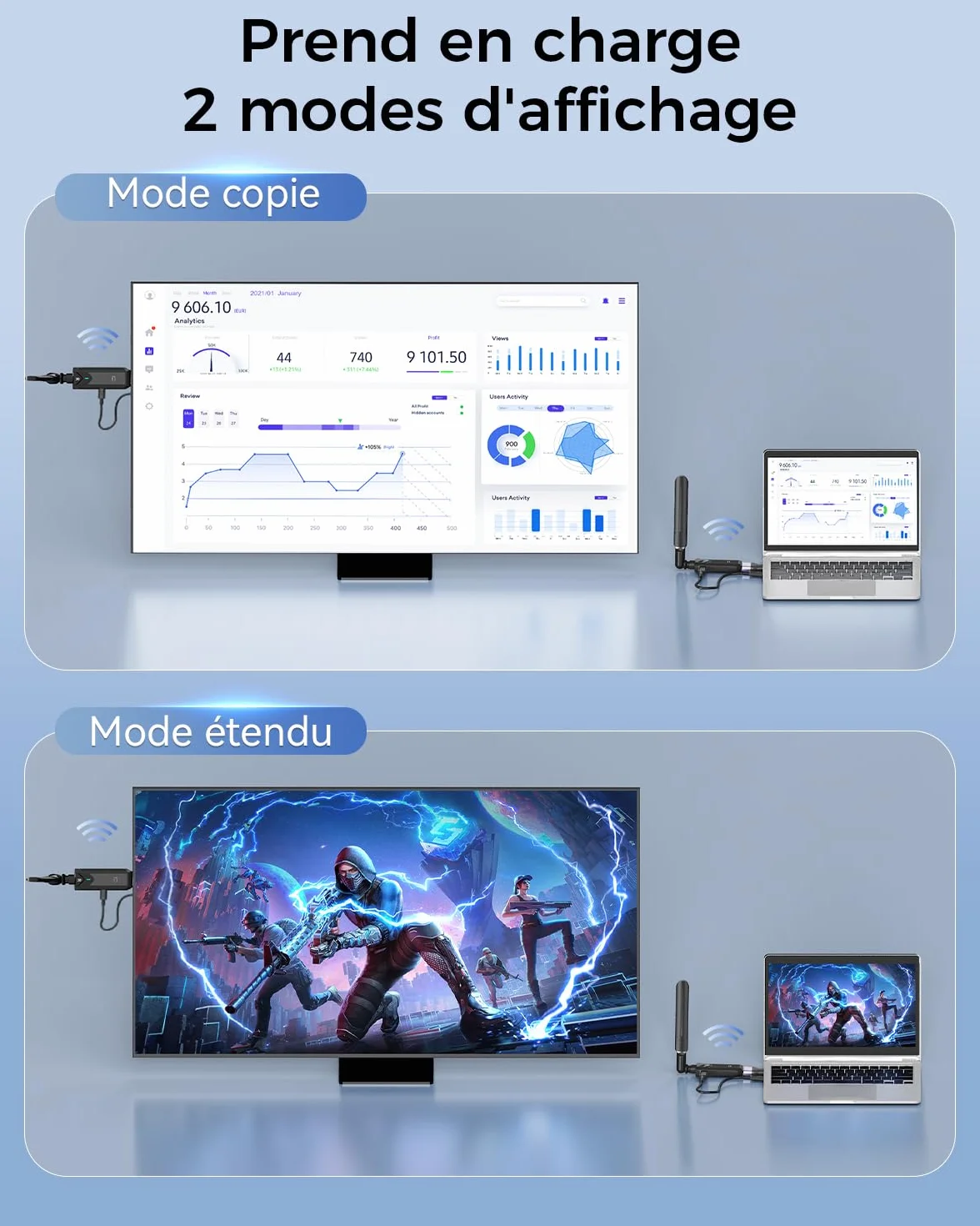 Transmetteur HDMI sans Fil 1080P 400M Diffusion vidéo PC Caméra Box TV vers HDTV Moniteur Projecteur Plug & Play