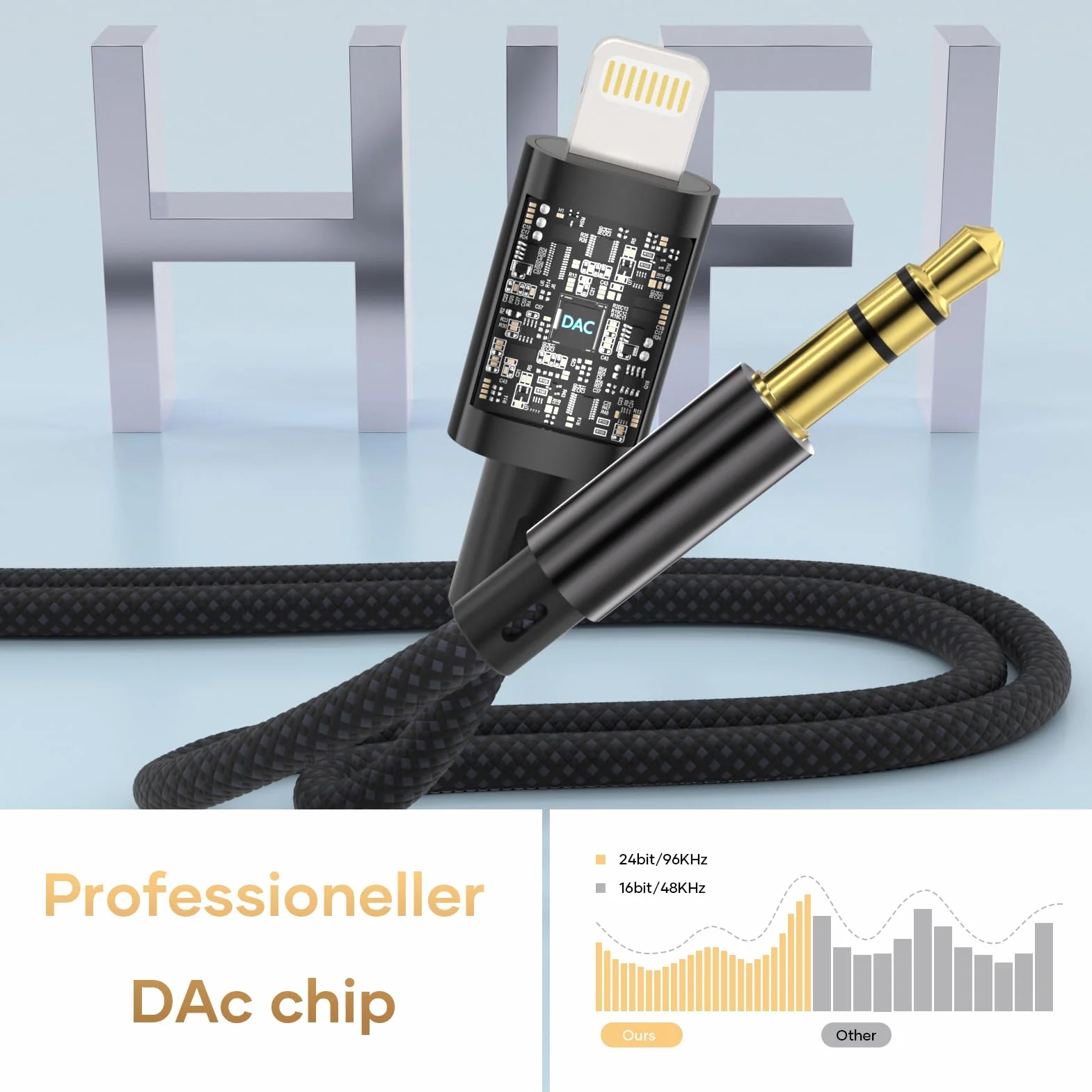 Cable Jack i Phone 1,2M Cable i Phone Jack 3.5mm Aux [Certifié MFi] Lightning Audio Câble Auxiliaire Voiture Compatible avec iPhone 14/13/12/11 pour Autoradio/Casque/Enceinte, Noir