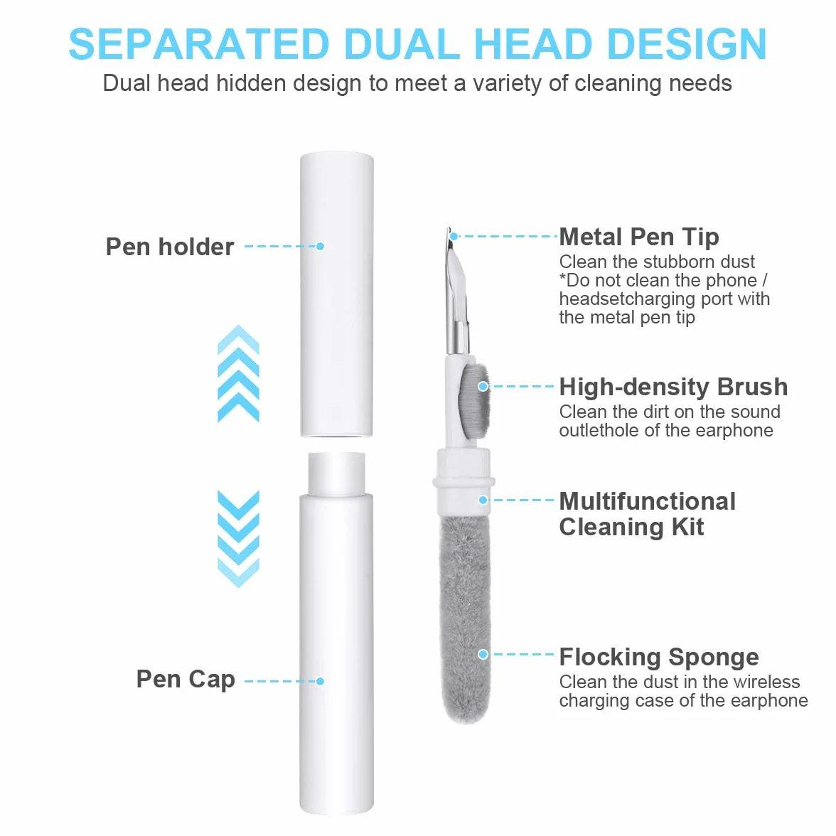 Vicloon Nettoyeur Airpods,3 in 1Kit Nettoyage pour AirPods avec Brosse en Microfibre Douce pour Écouteurs Bluetooth Appareil Photo/Port Téléphone Phone