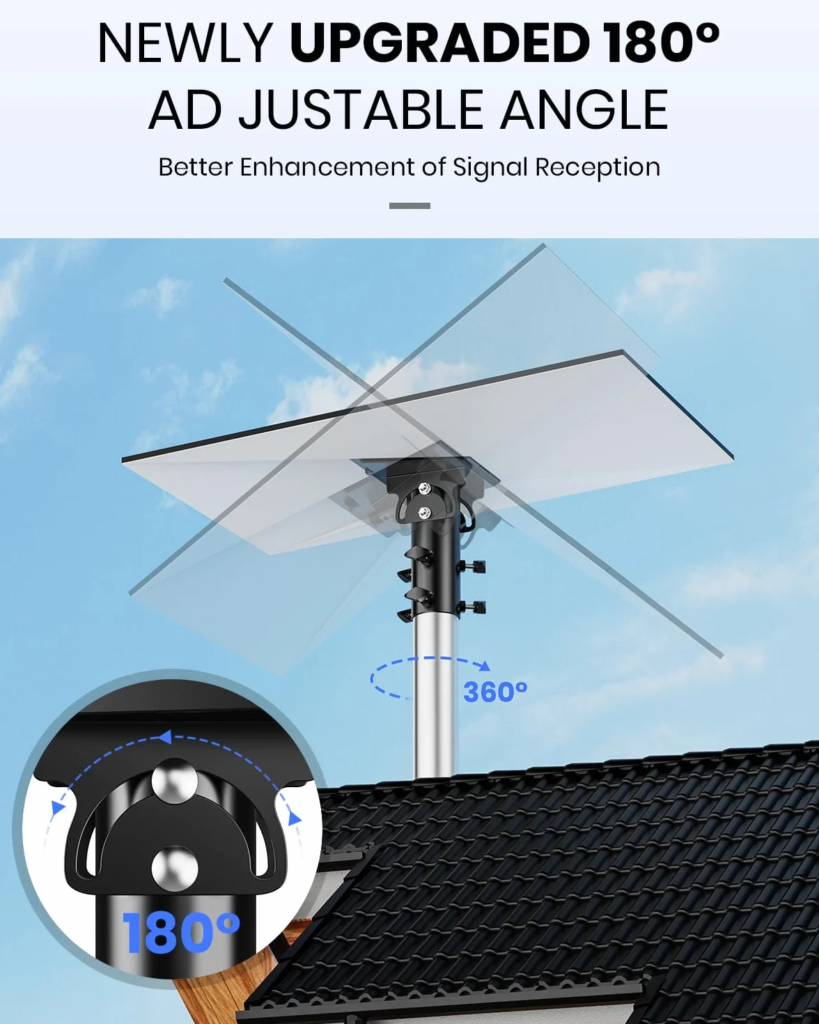 Support Starlink Gen 3, Adaptateur de tuyau Starlink Gen 3, Support de Poteau Starlink, Rotation 360° & Réglages Multi-Angles, Compatible avec Tuyaux de 30-55cm, Adapté à Jardin et Extérieur