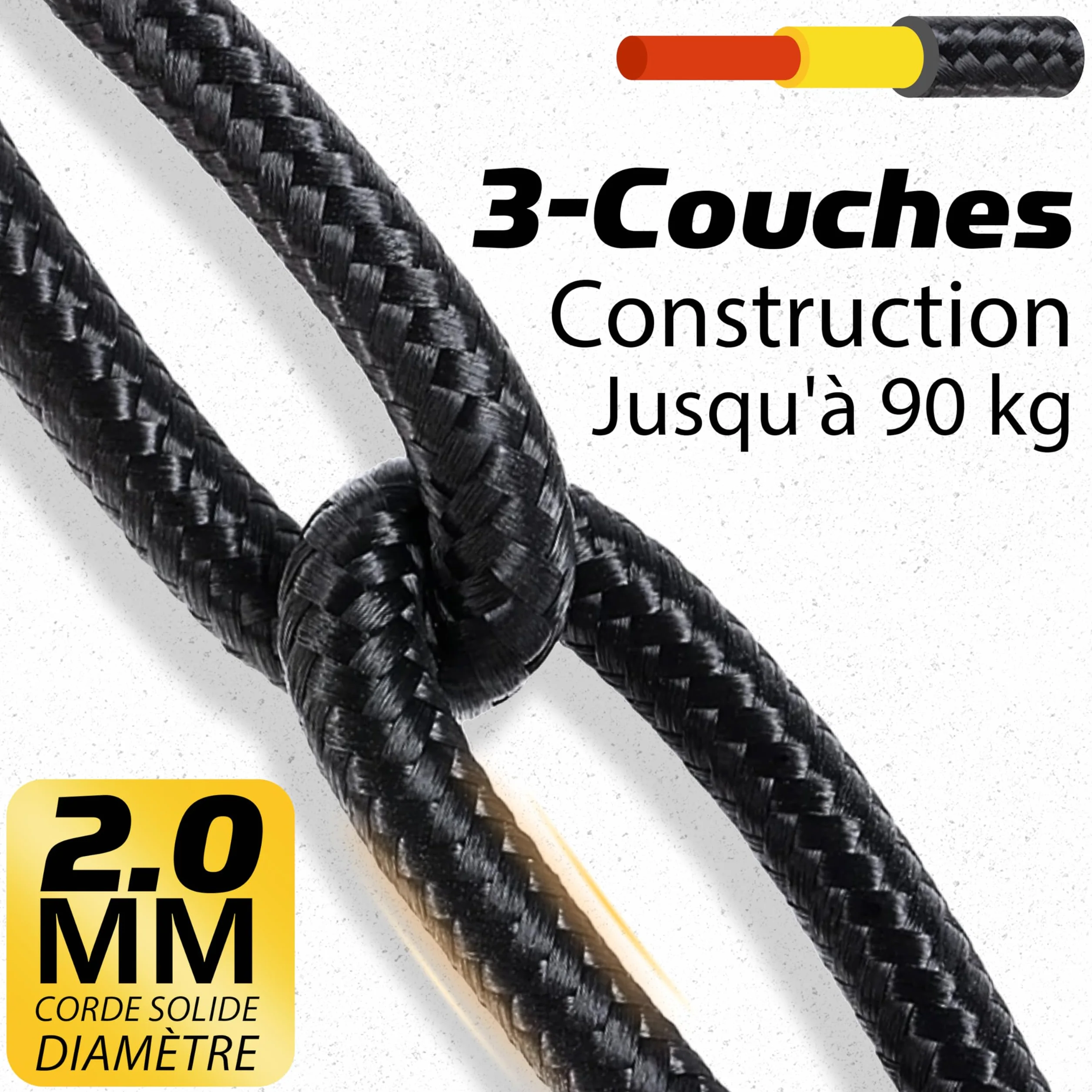 Sunya Sangle pour Appareil Photo équipée d'une boucle de libération rapide. Sangle en Corde Nylon Compatible avec Appareils Photo DSLR ou Mirrorless,avec une capacité de charge de 90KG